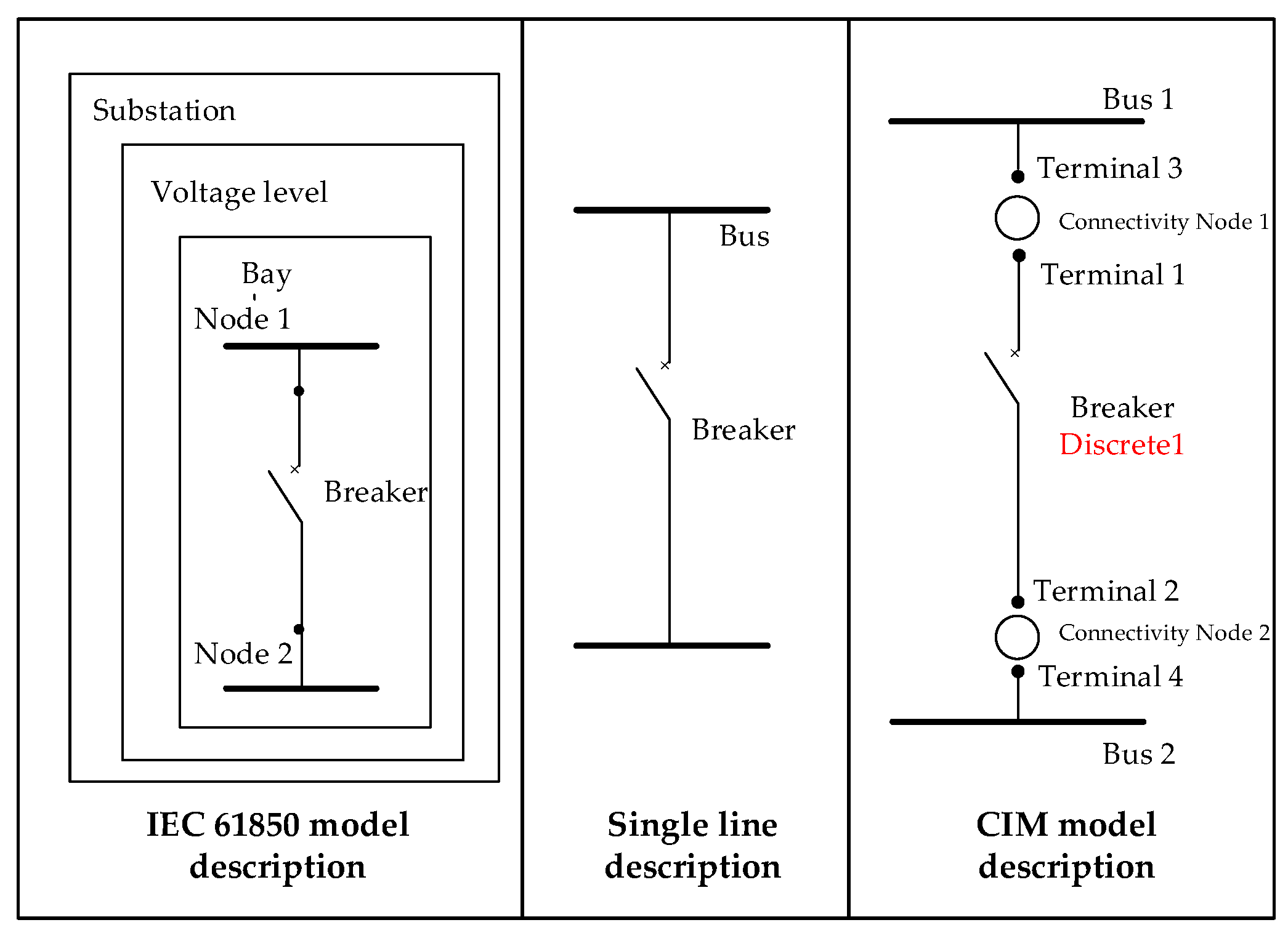 Sustainability 15 06170 g002