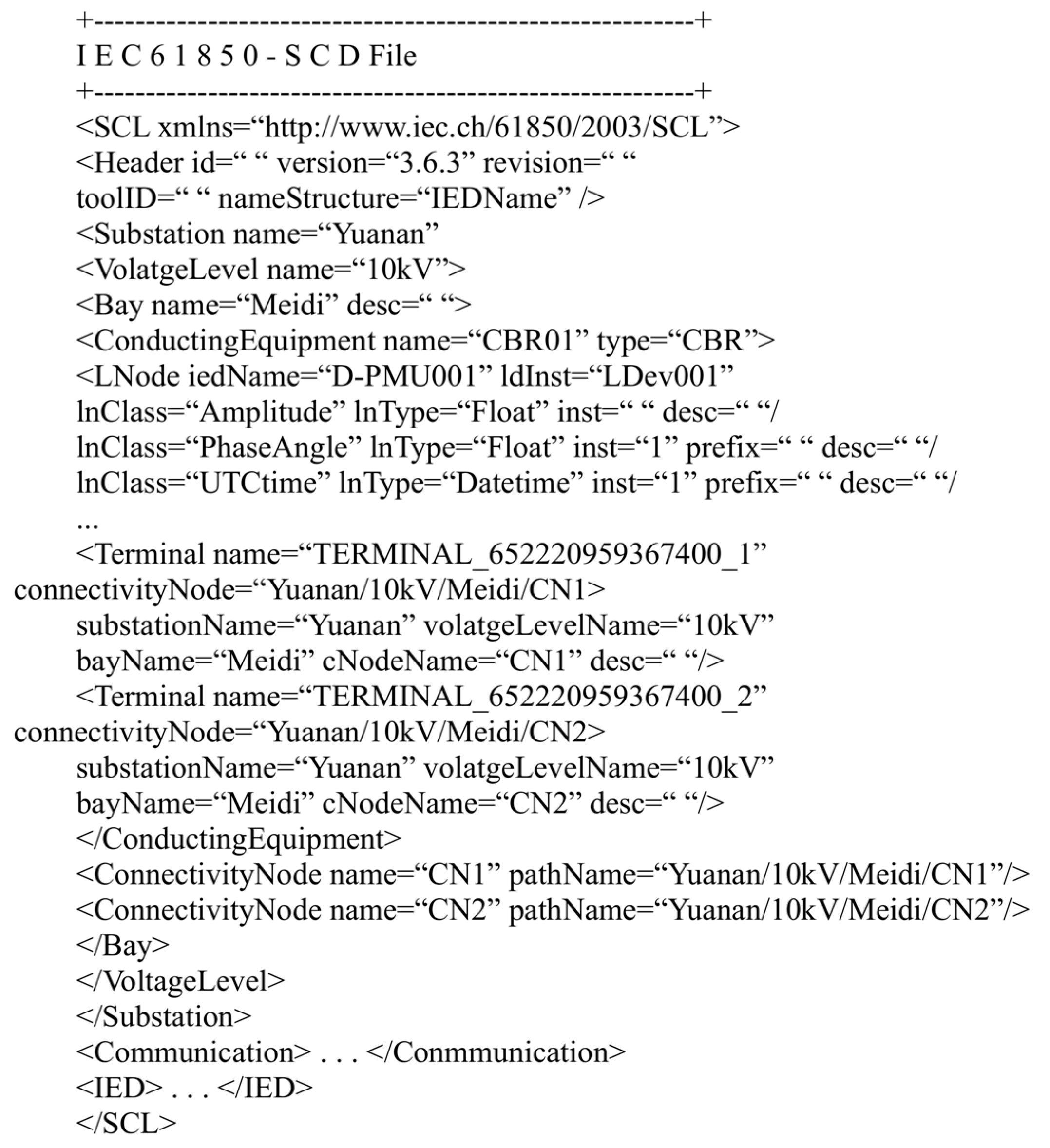 Sustainability 15 06170 g0a1