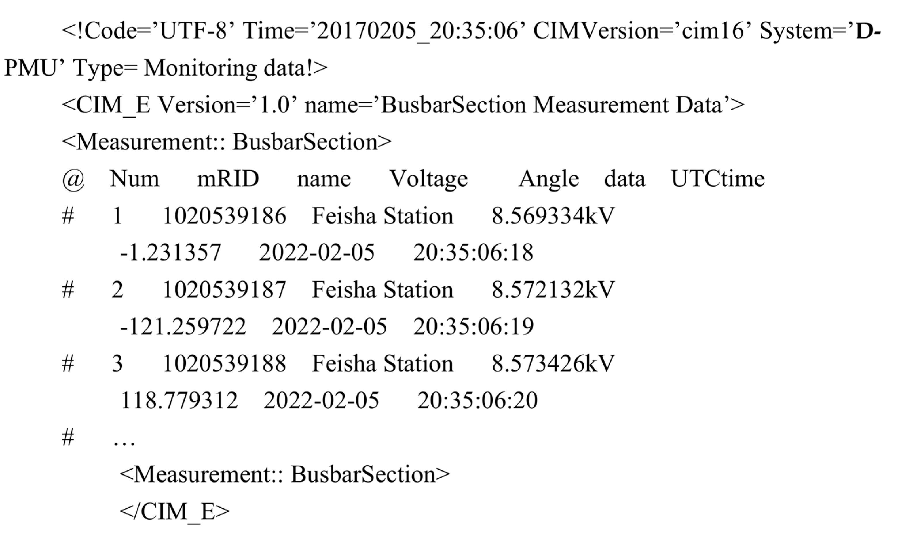 Sustainability 15 06170 i001