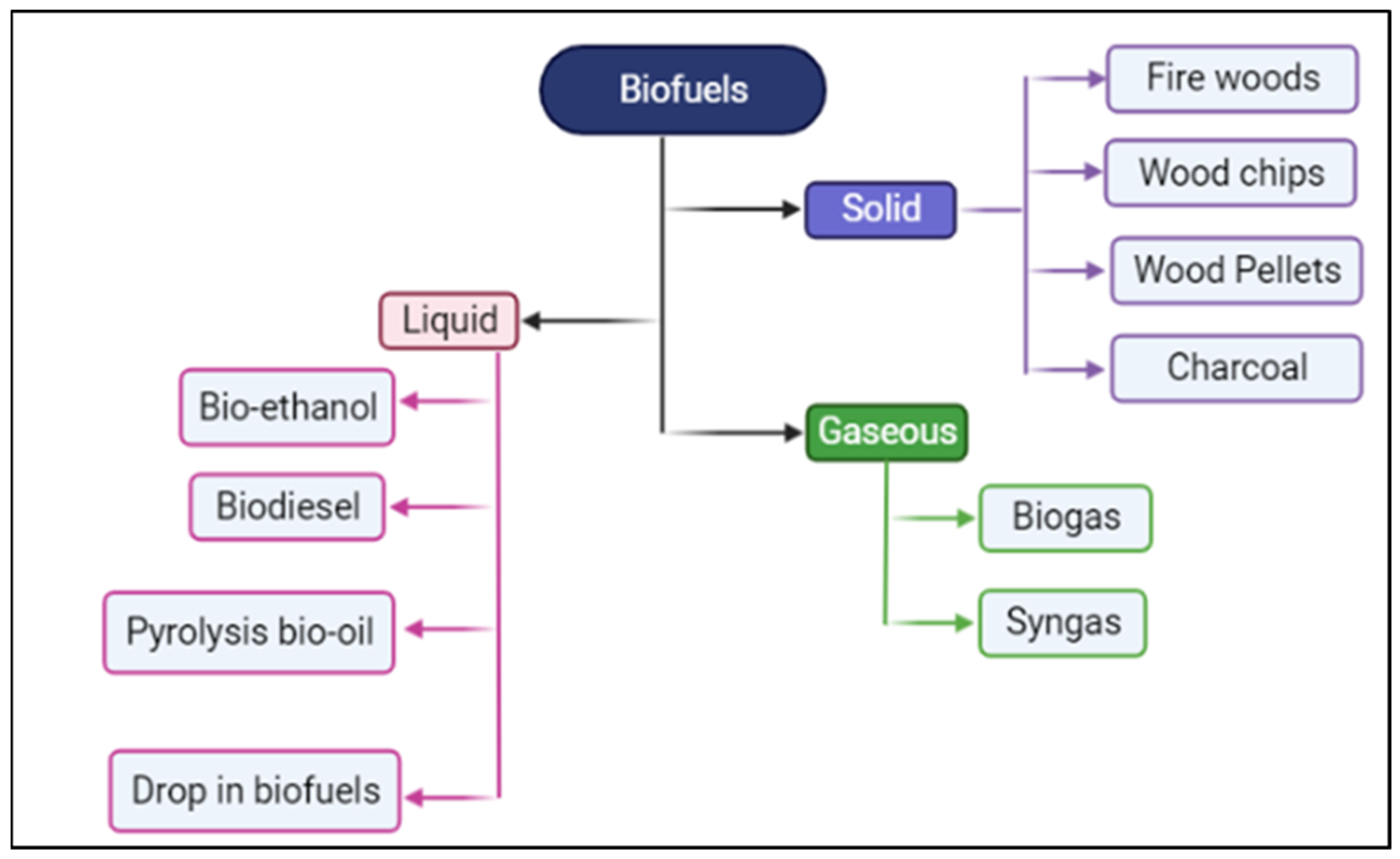 Sustainability 15 06180 g002 Sustainability 15 06180 g002
