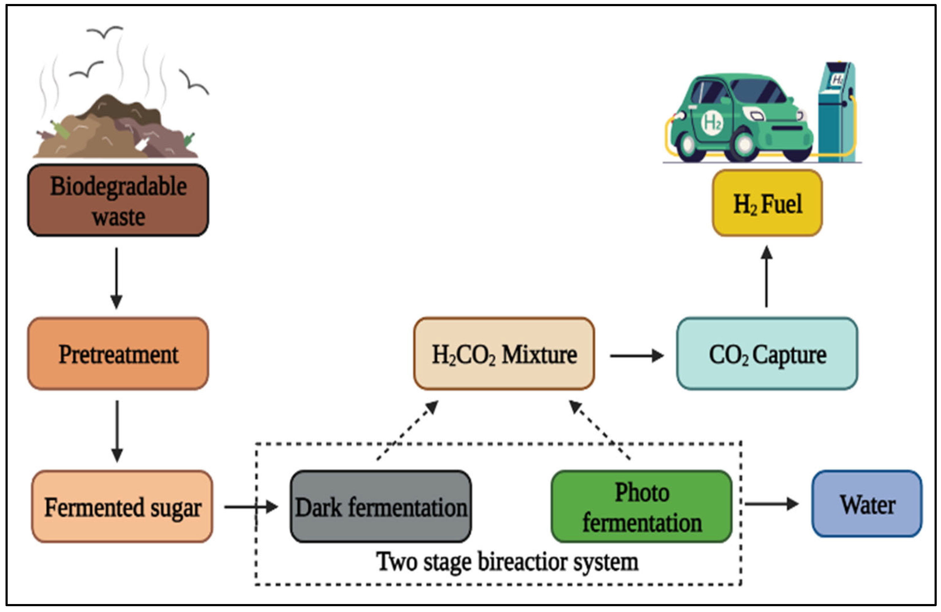 Sustainability 15 06180 g003 Sustainability 15 06180 g003