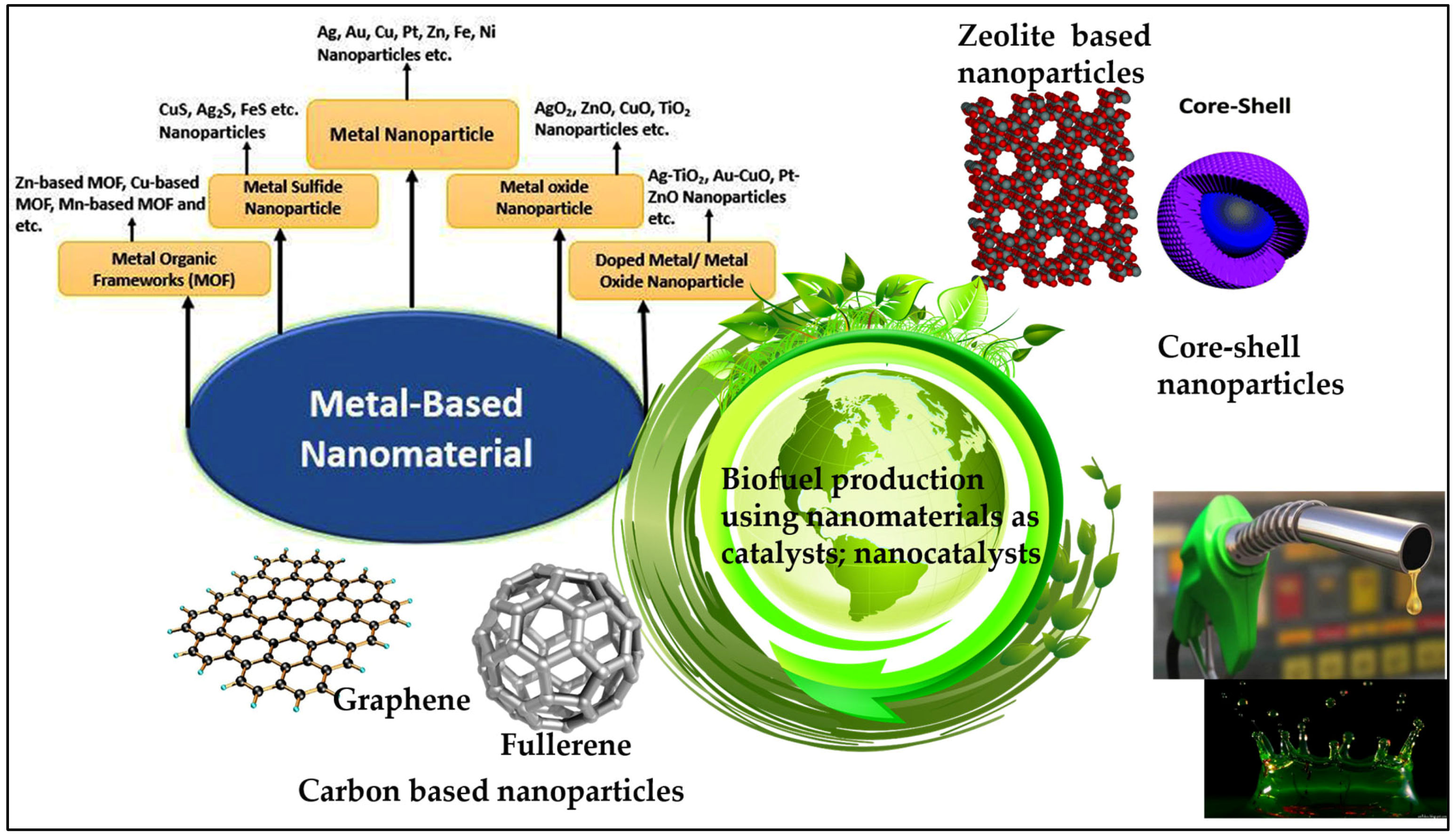 Sustainability 15 06180 g004 Sustainability 15 06180 g004