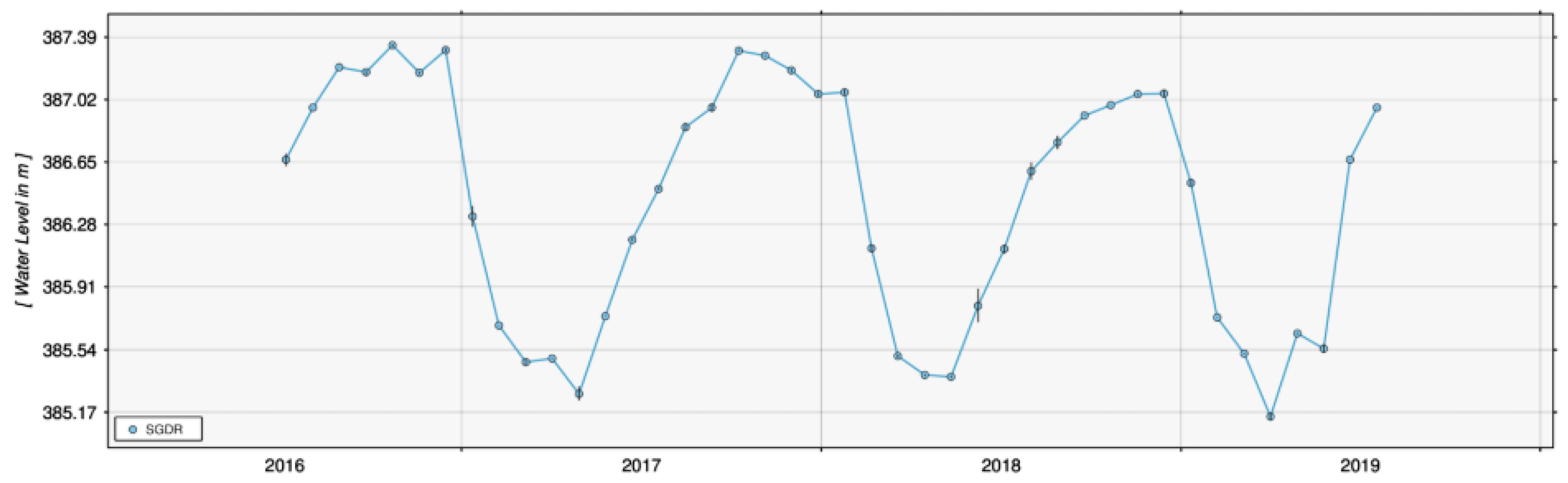 Sustainability 15 06182 g001 Sustainability 15 06182 g001