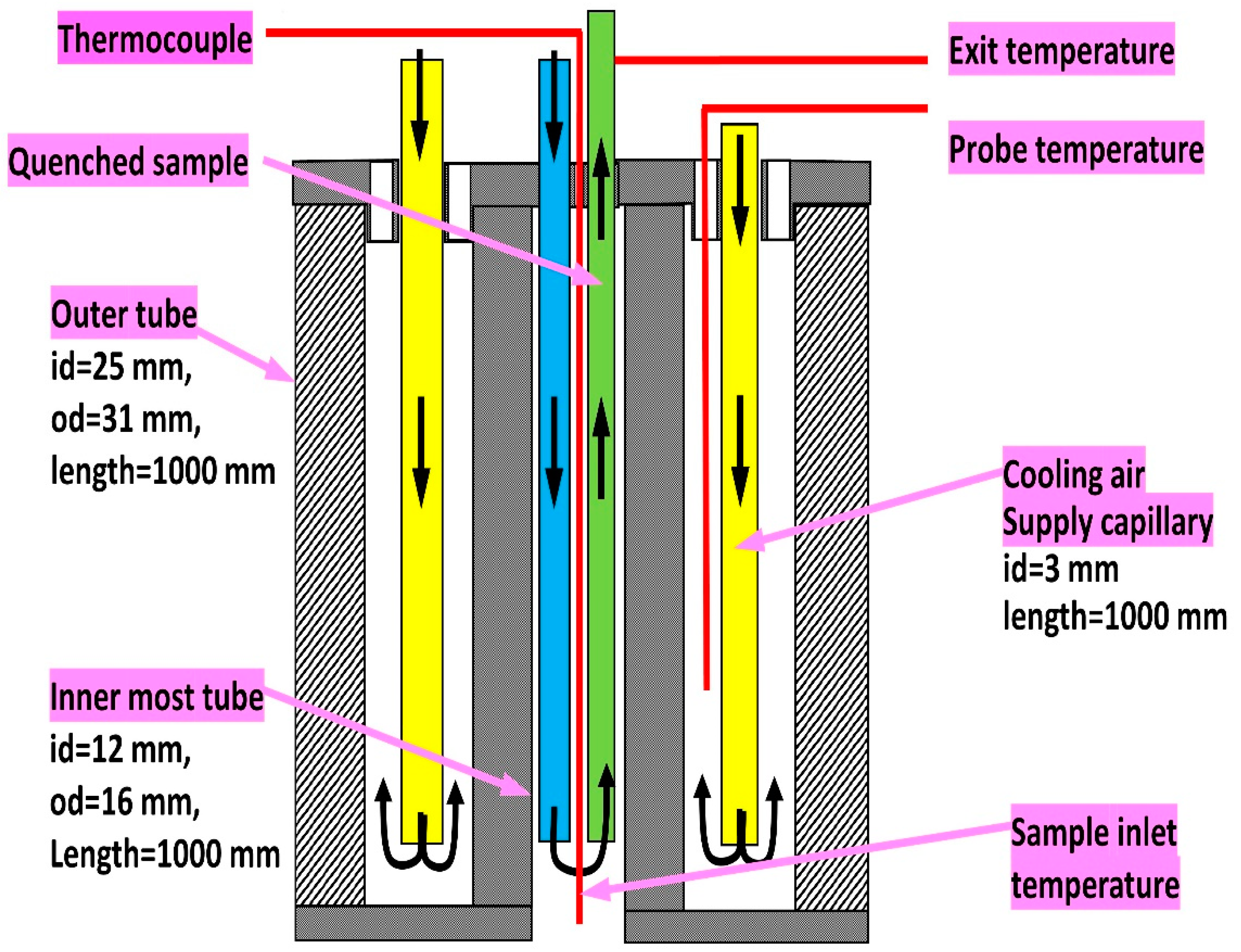 Sustainability 15 06183 g001 Sustainability 15 06183 g001