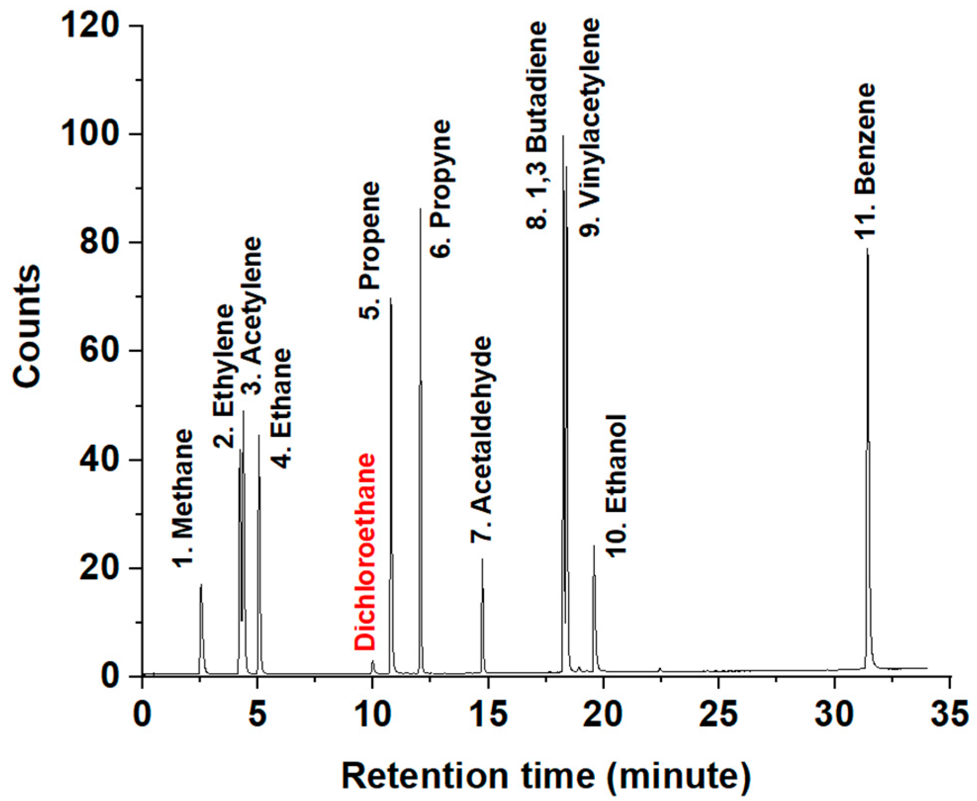 Sustainability 15 06183 g003 Sustainability 15 06183 g003