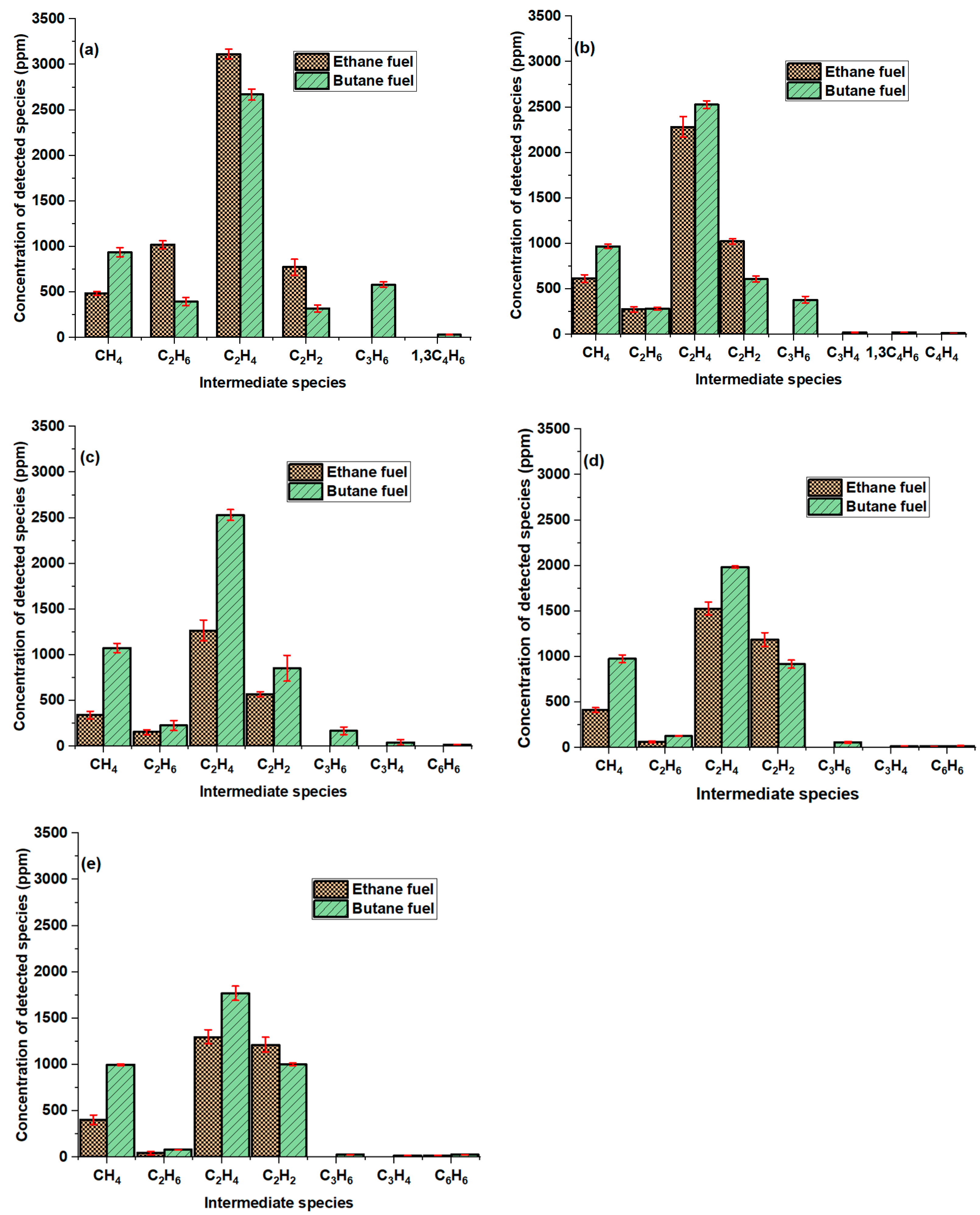 Sustainability 15 06183 g004 Sustainability 15 06183 g004