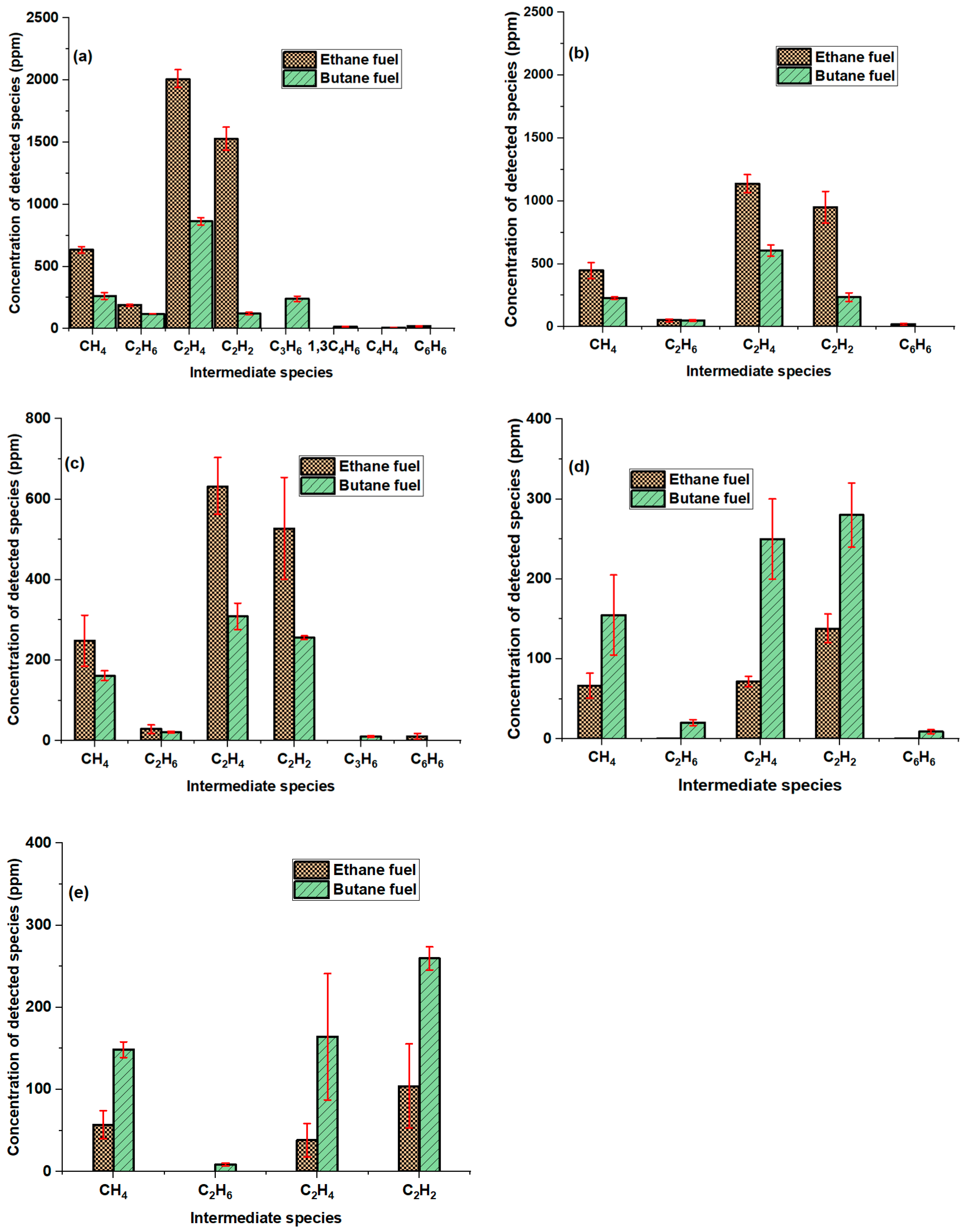 Sustainability 15 06183 g005 Sustainability 15 06183 g005