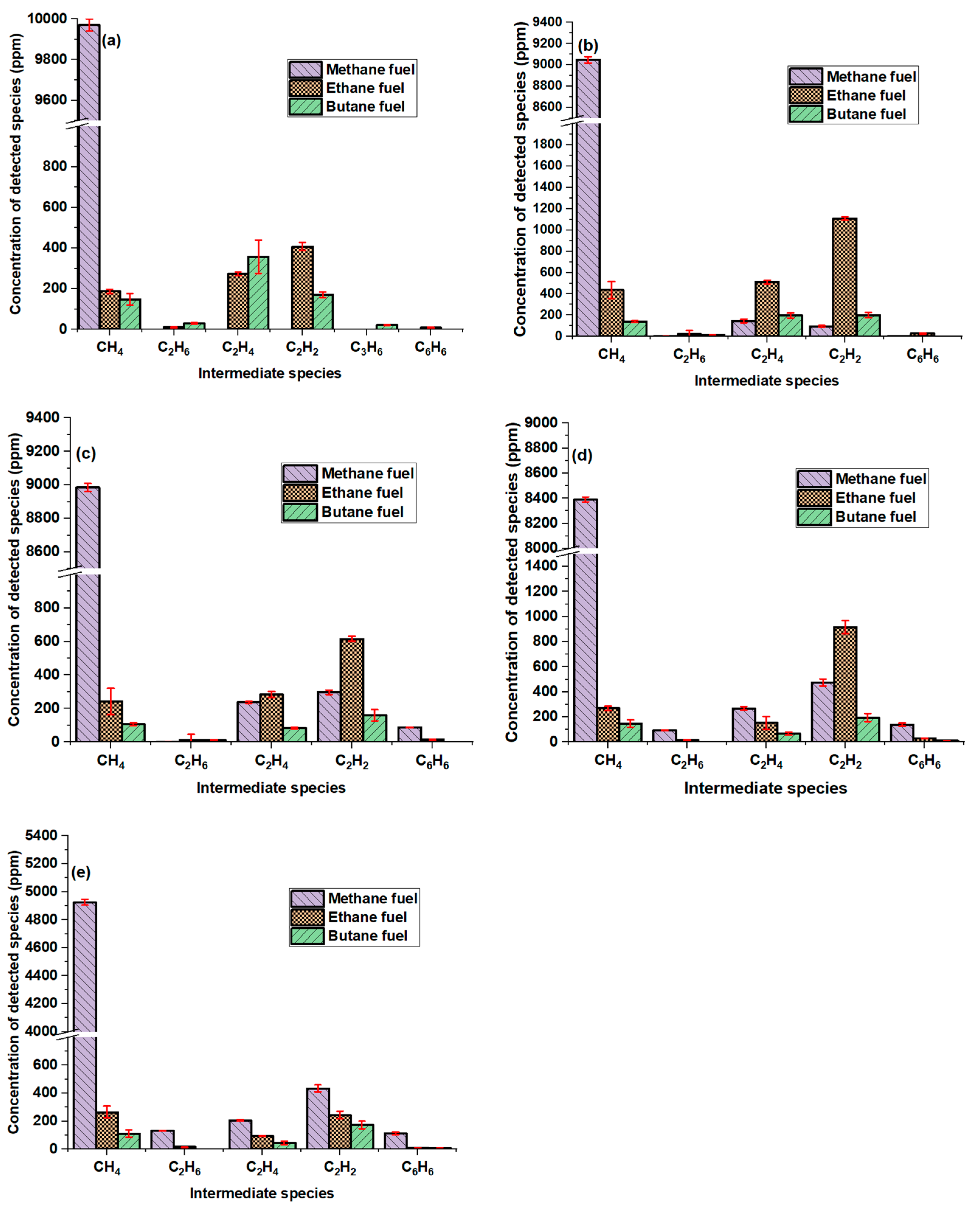 Sustainability 15 06183 g006 Sustainability 15 06183 g006