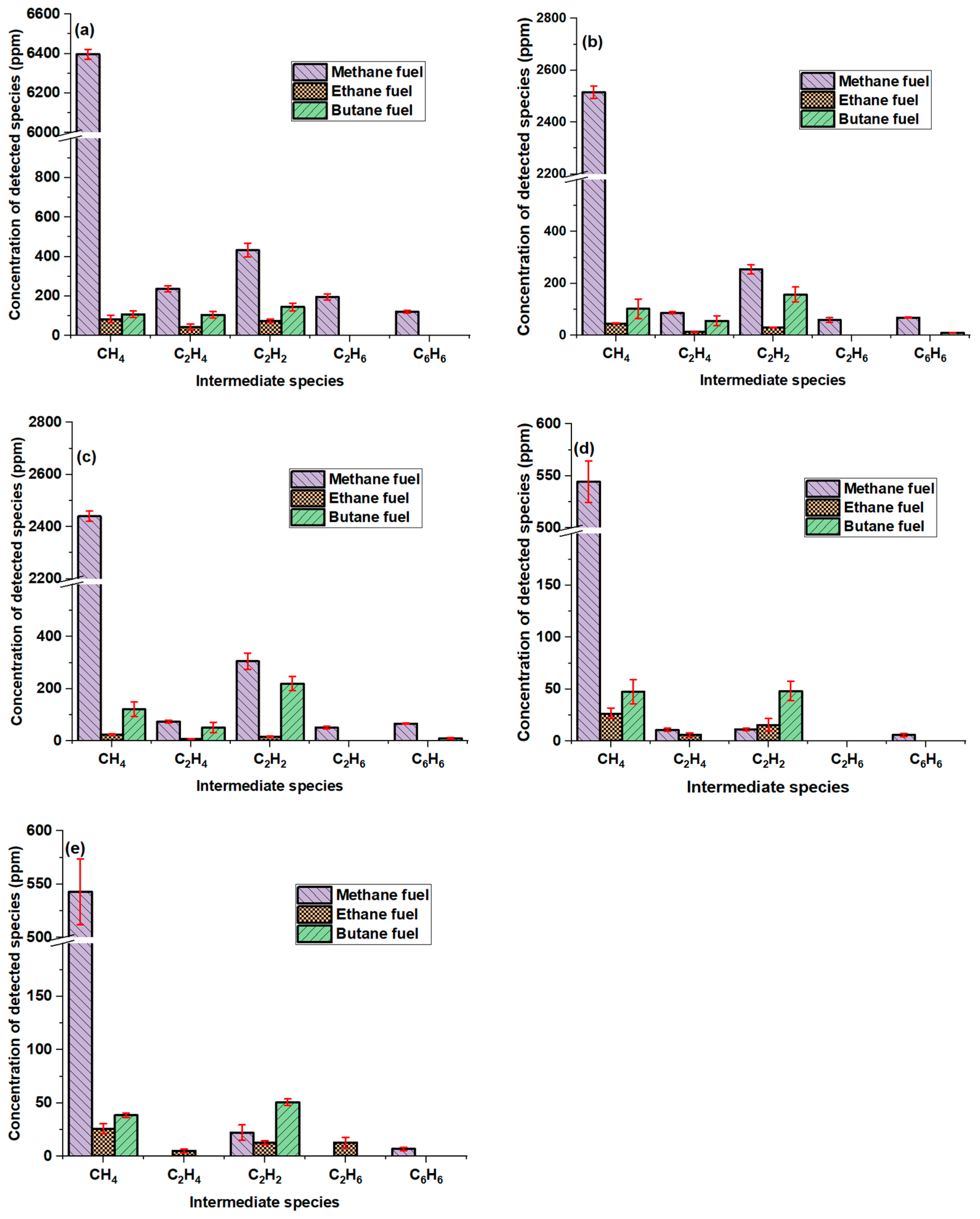 Sustainability 15 06183 g007 Sustainability 15 06183 g007