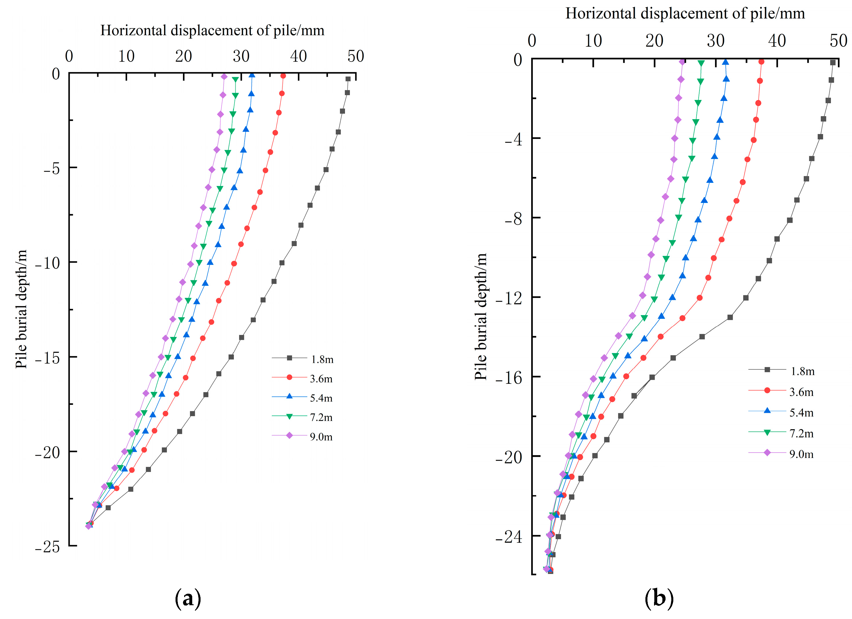 Sustainability 15 06184 g011 Sustainability 15 06184 g011
