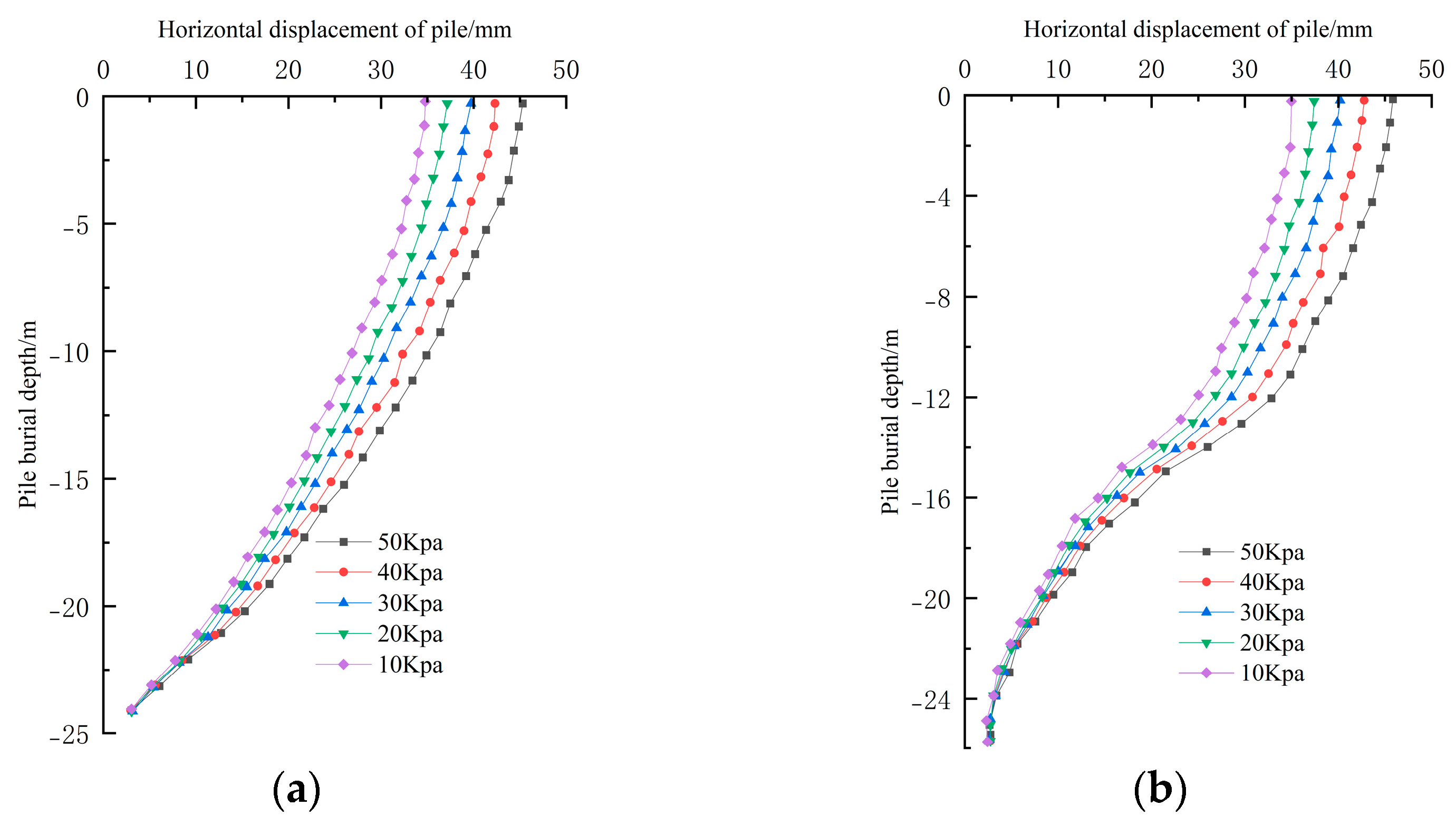 Sustainability 15 06184 g013 Sustainability 15 06184 g013