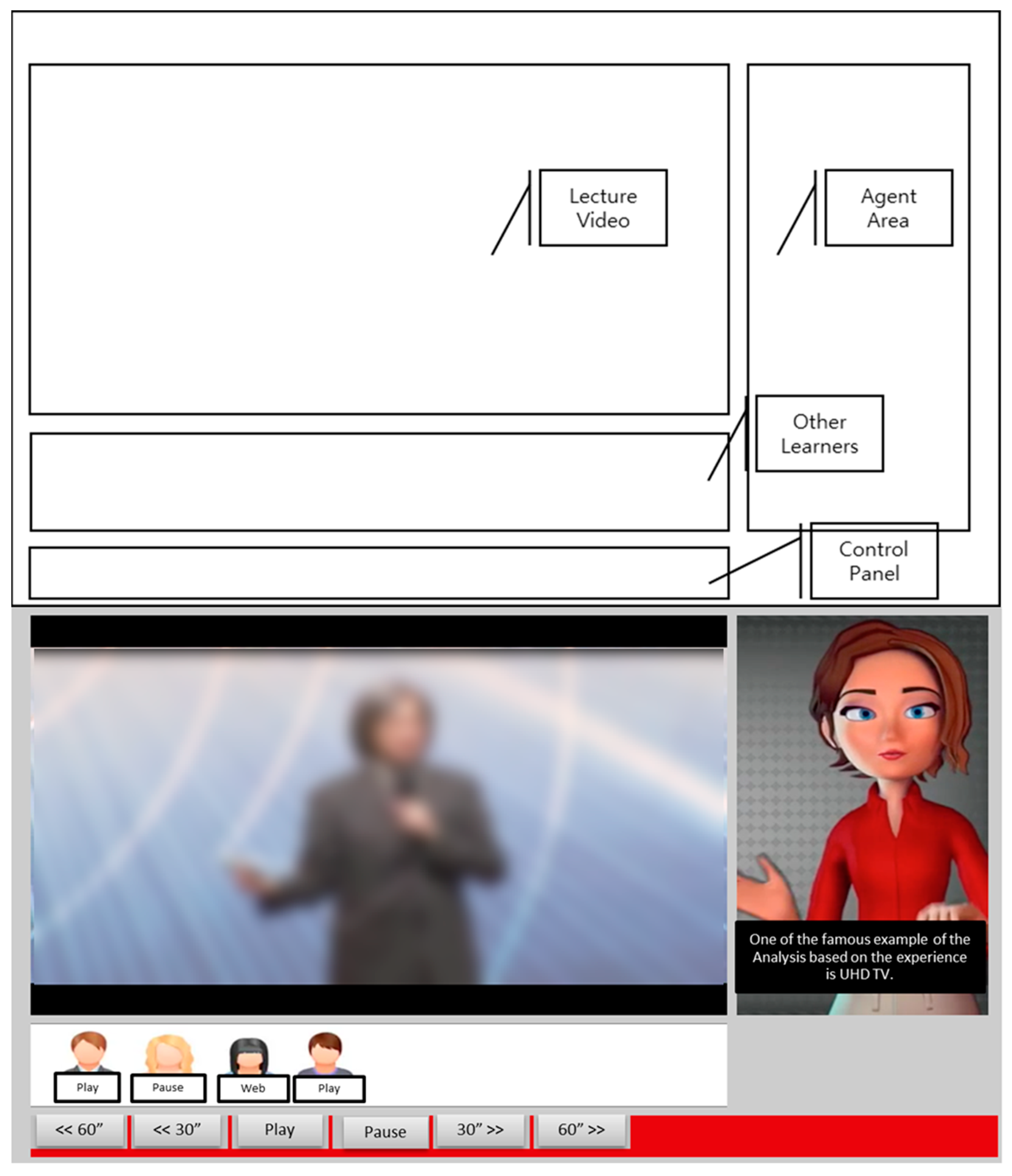 Sustainability 15 06185 g002 Sustainability 15 06185 g002