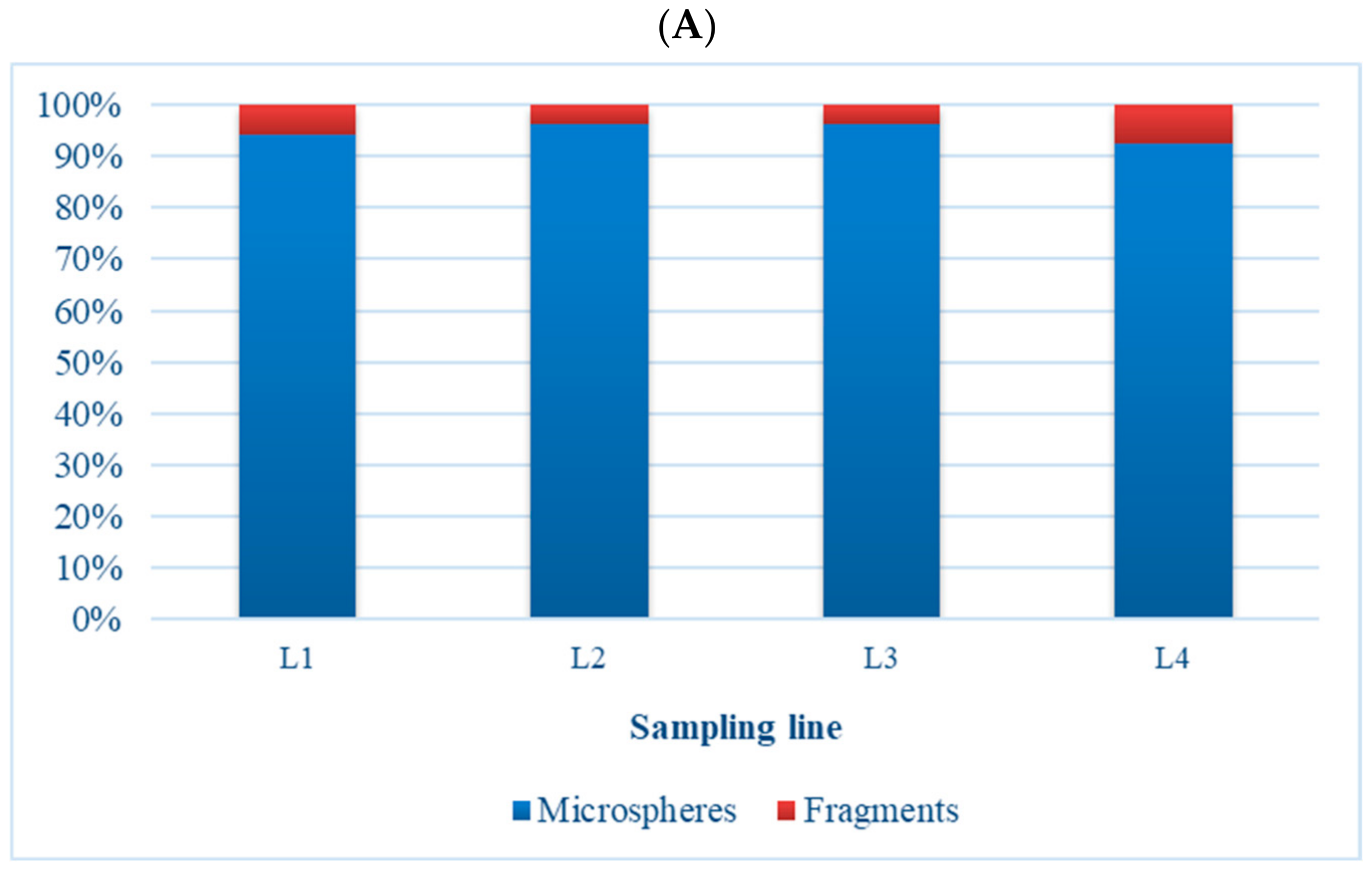 Sustainability 15 06186 g004a Sustainability 15 06186 g004a