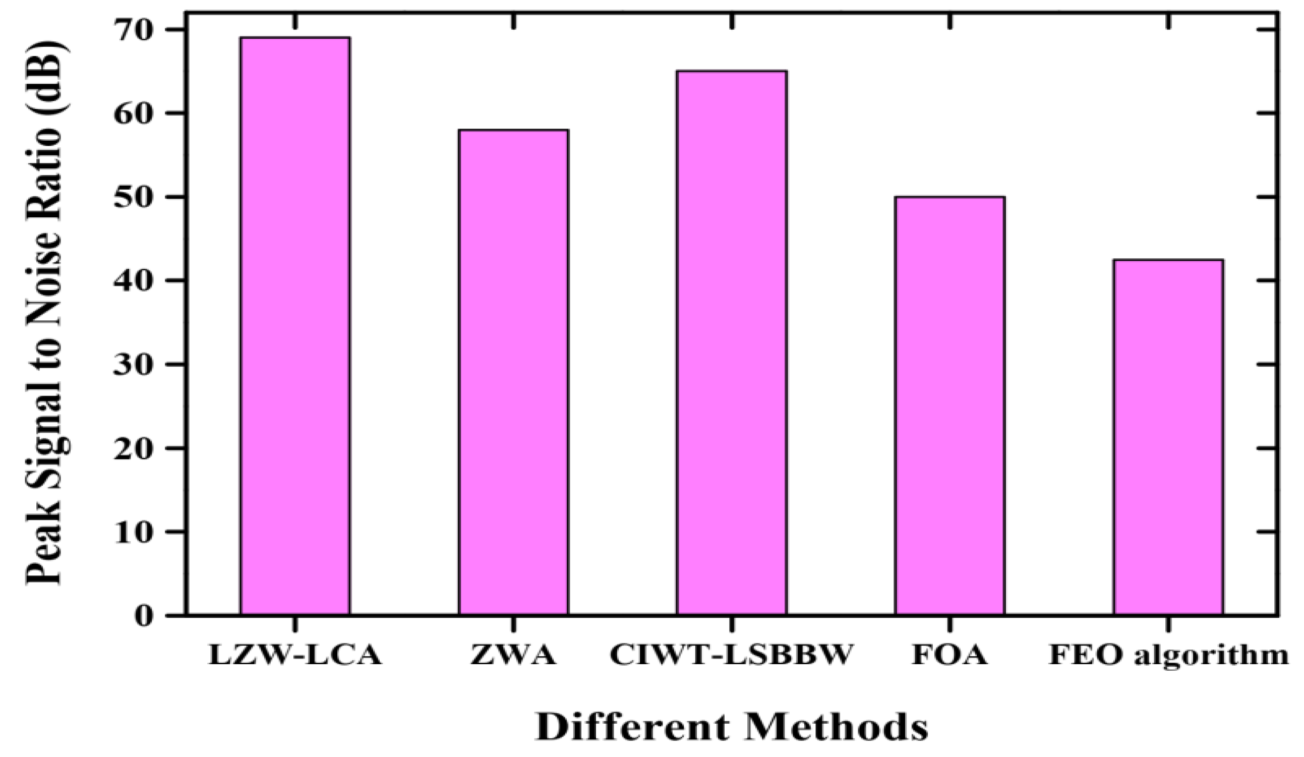 Sustainability 15 06189 g003 Sustainability 15 06189 g003