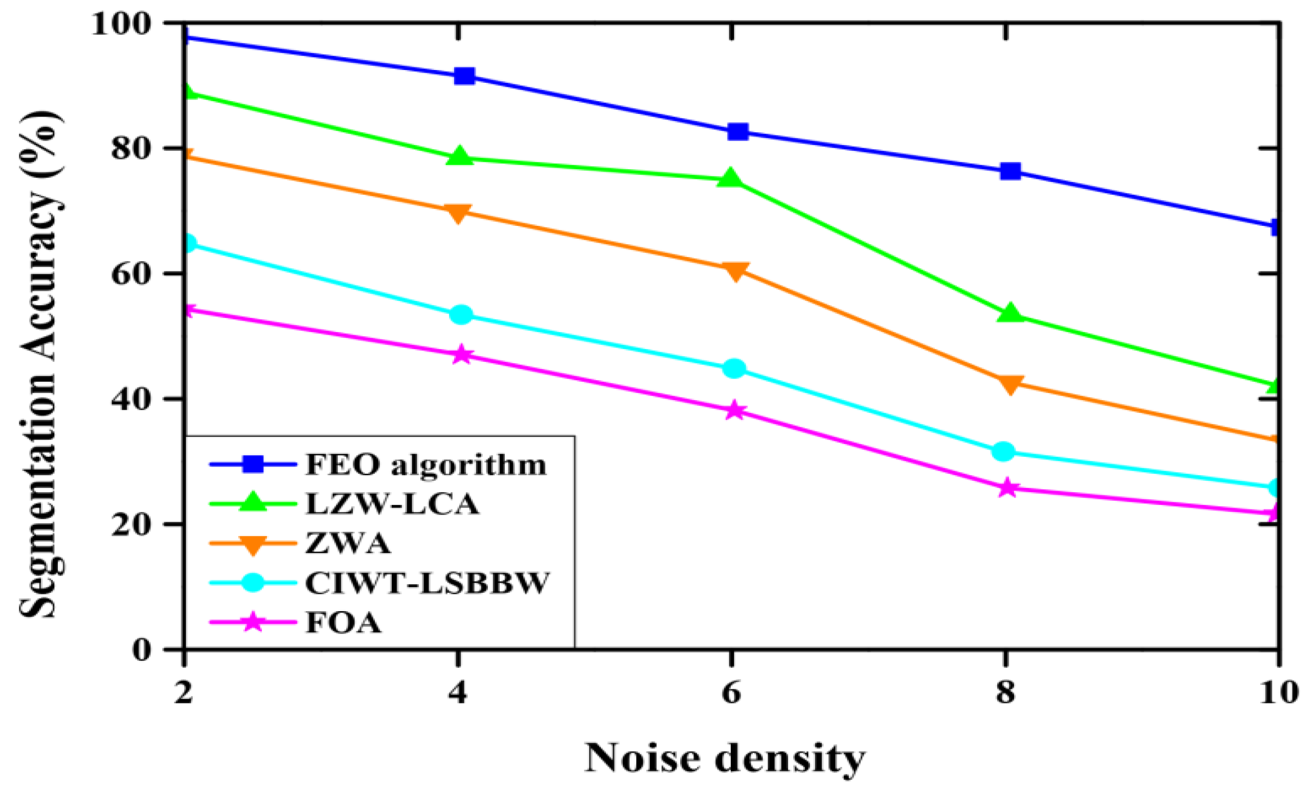 Sustainability 15 06189 g004 Sustainability 15 06189 g004