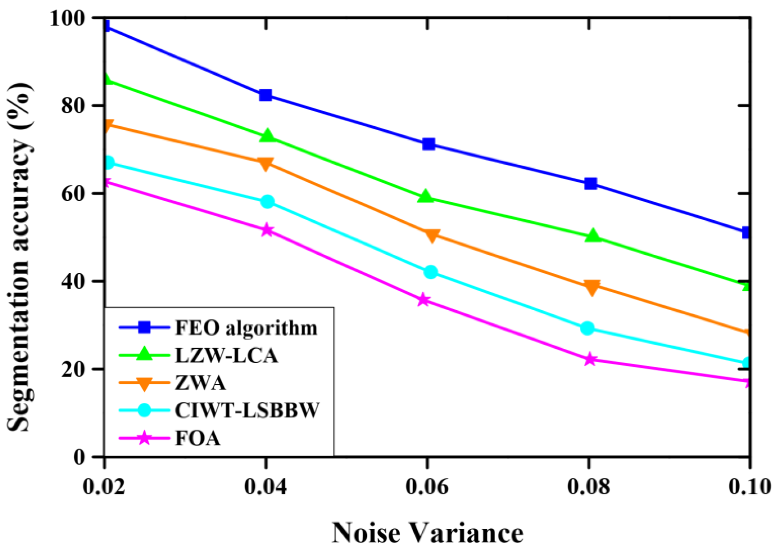 Sustainability 15 06189 g005 Sustainability 15 06189 g005