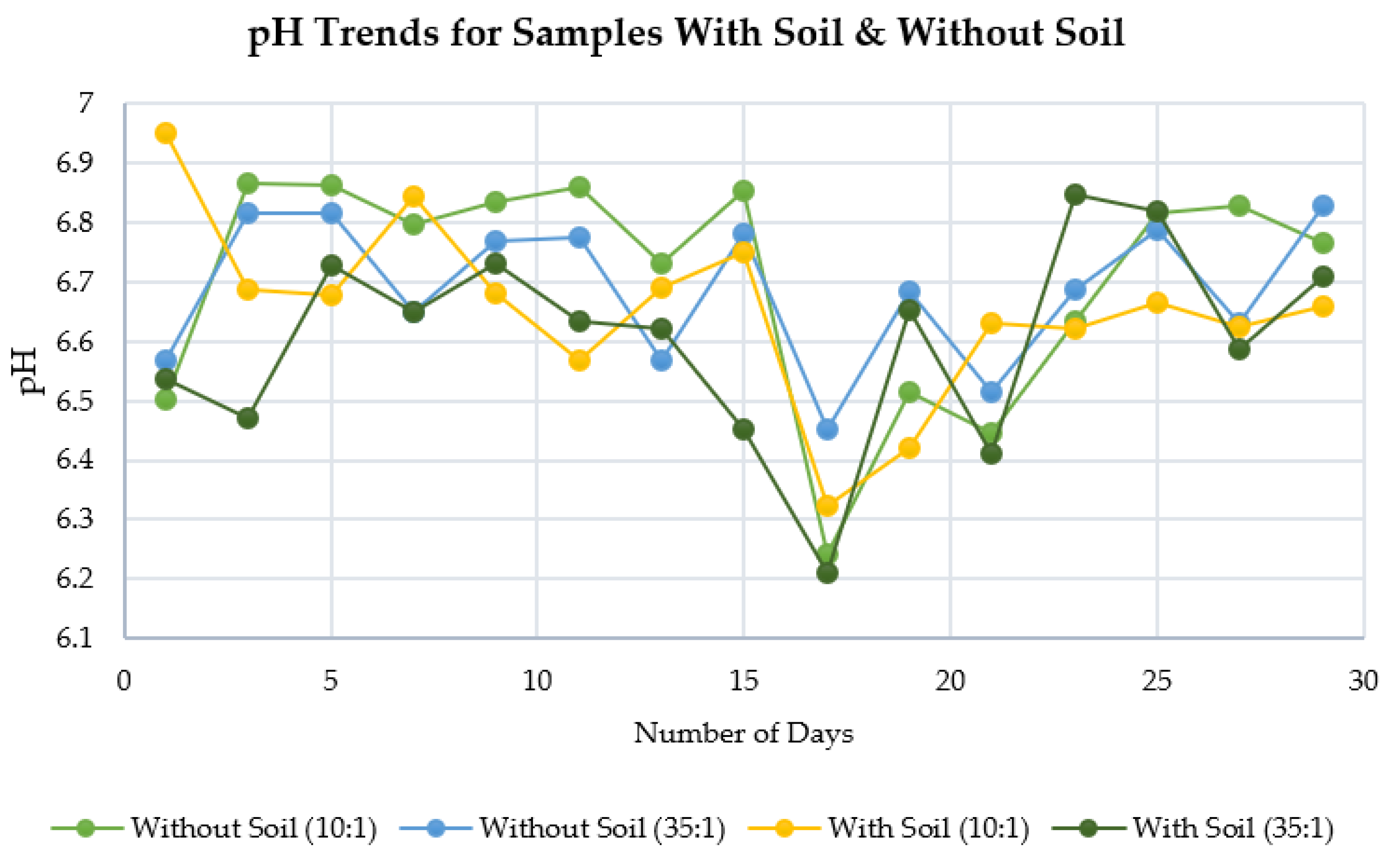 Sustainability 15 06191 g005
