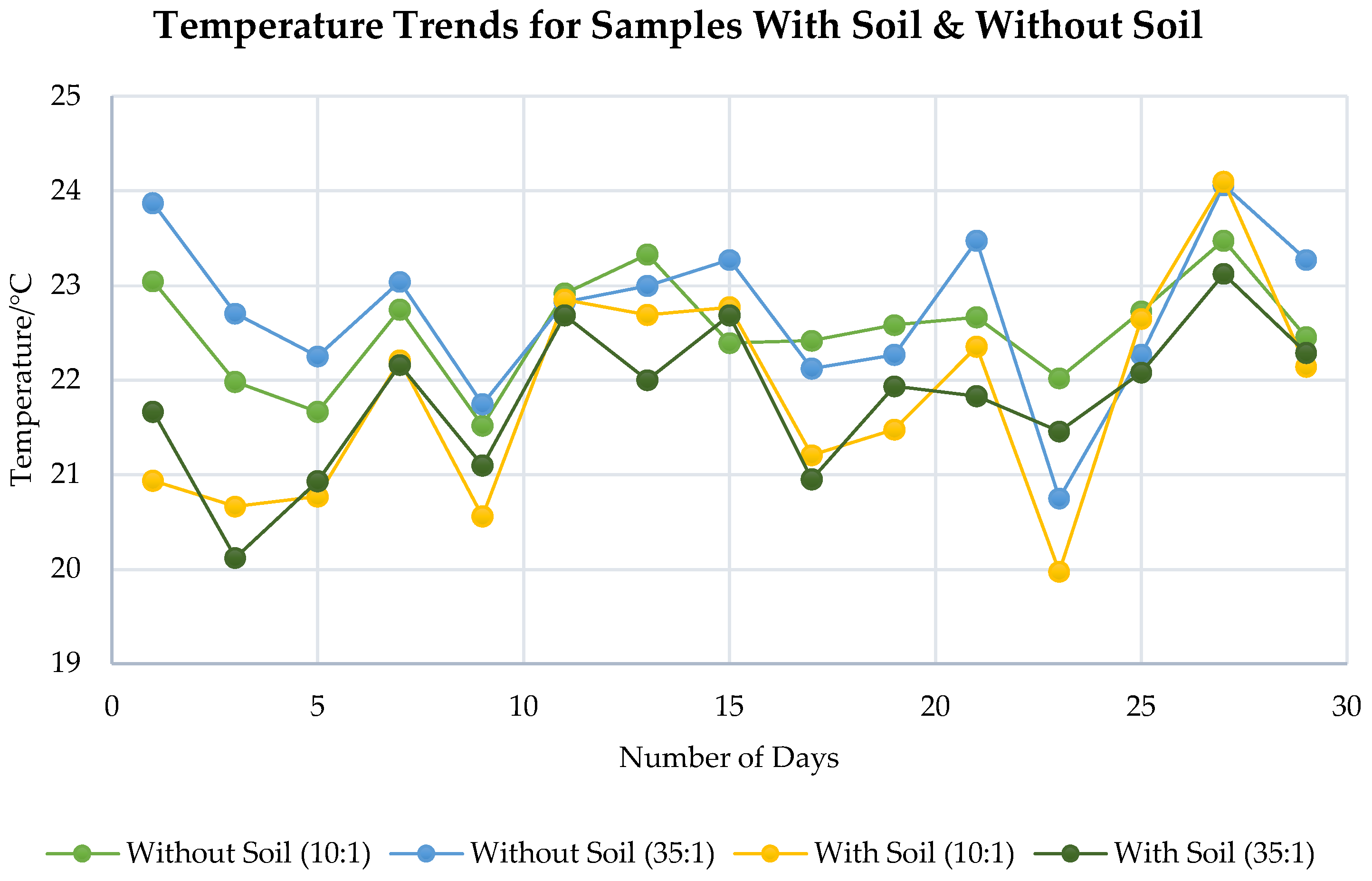 Sustainability 15 06191 g006
