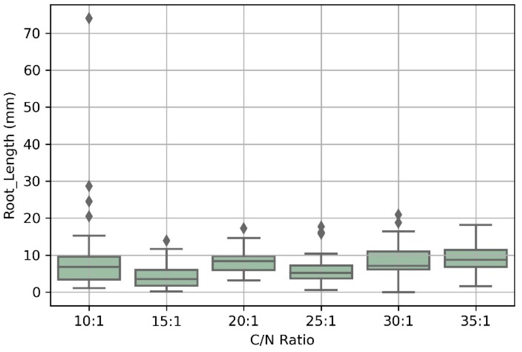 Sustainability 15 06191 g009