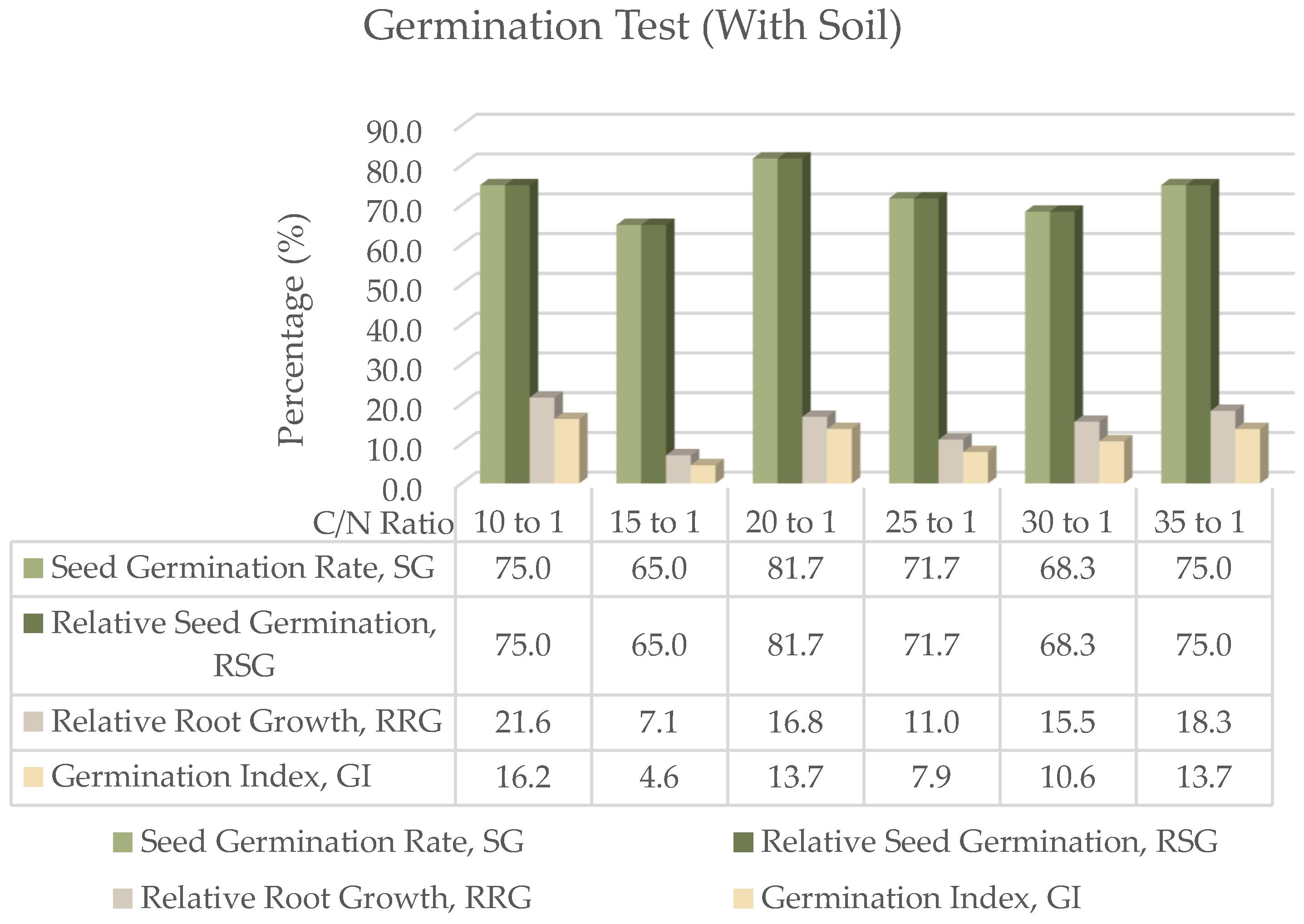 Sustainability 15 06191 g011