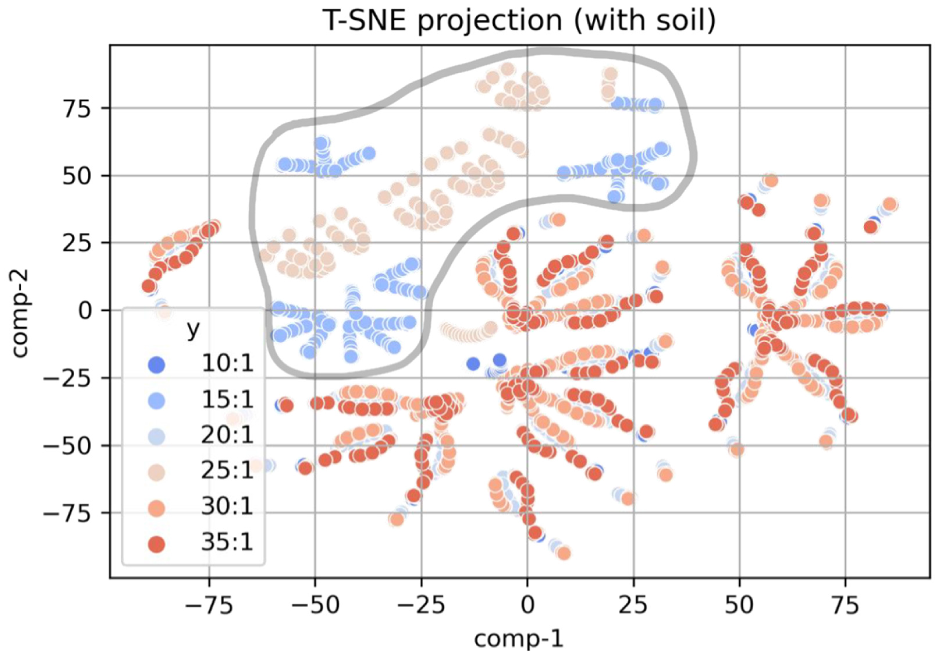 Sustainability 15 06191 g013