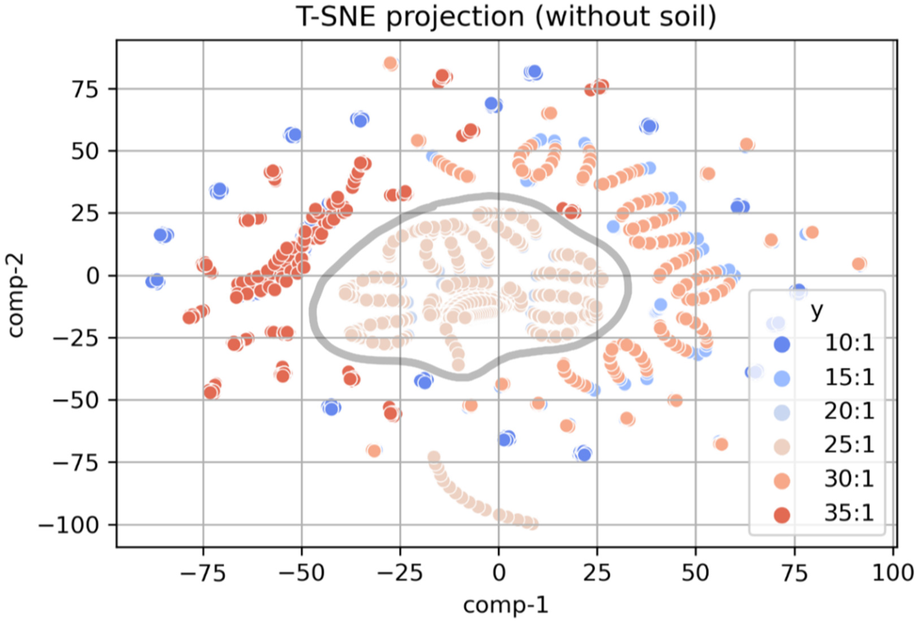 Sustainability 15 06191 g014