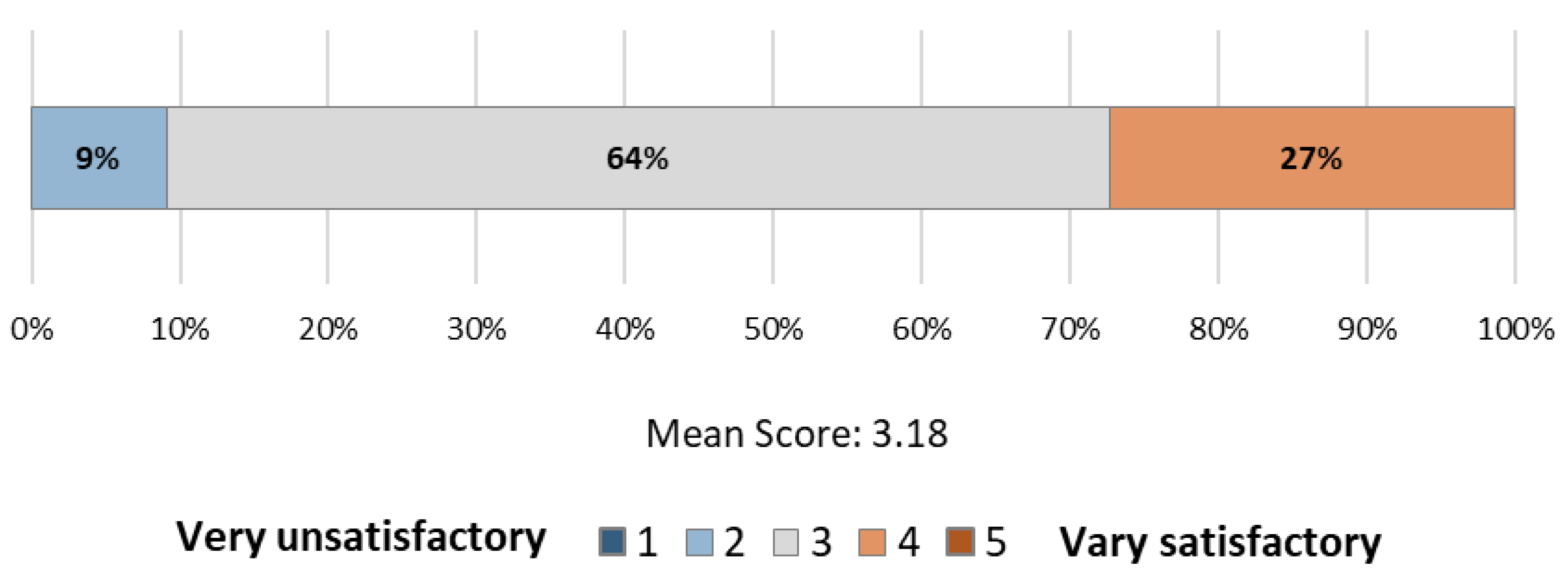 Sustainability 15 06194 g002