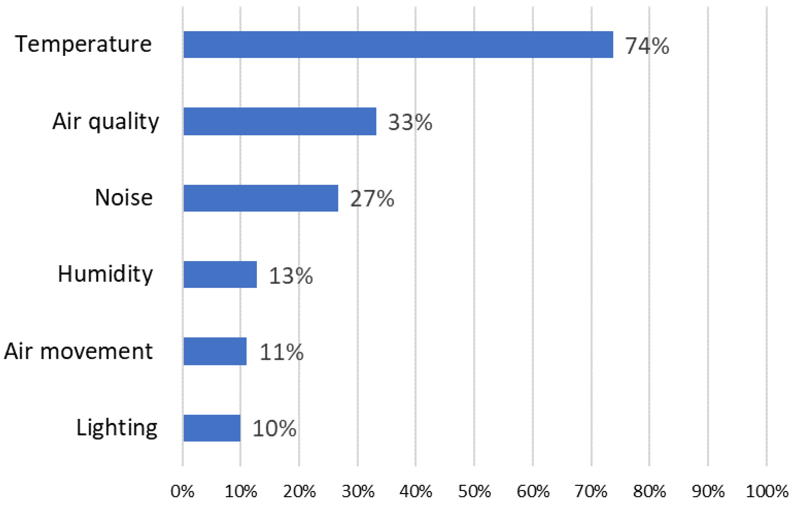 Sustainability 15 06194 g003