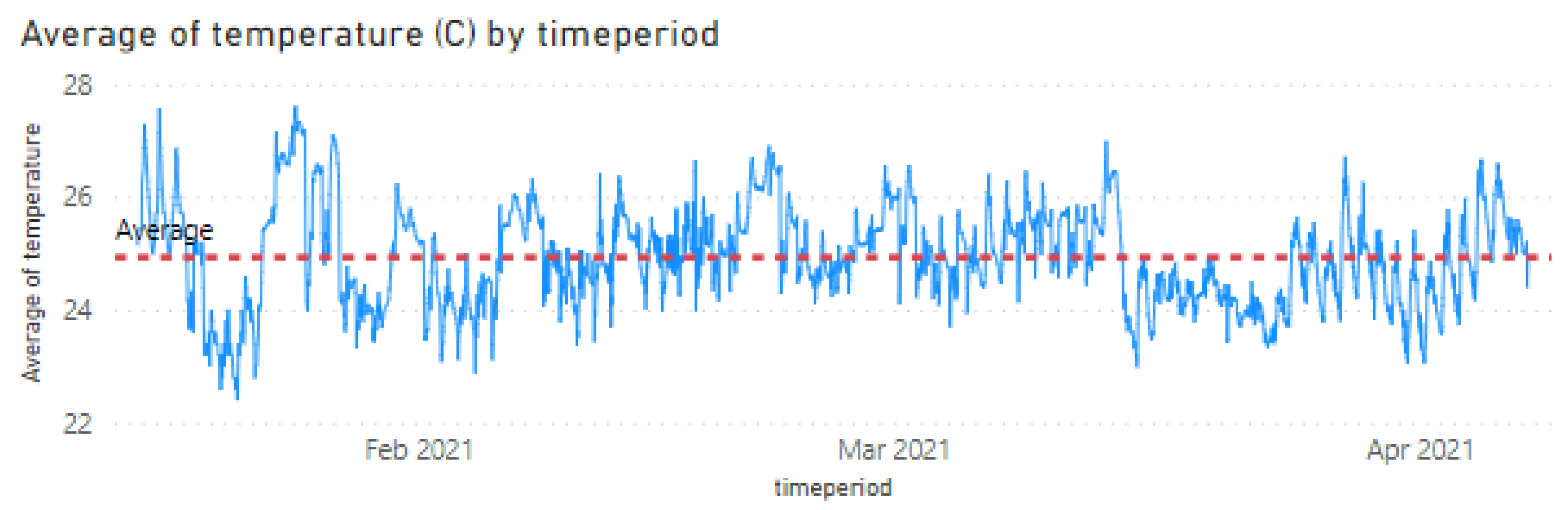 Sustainability 15 06194 g004