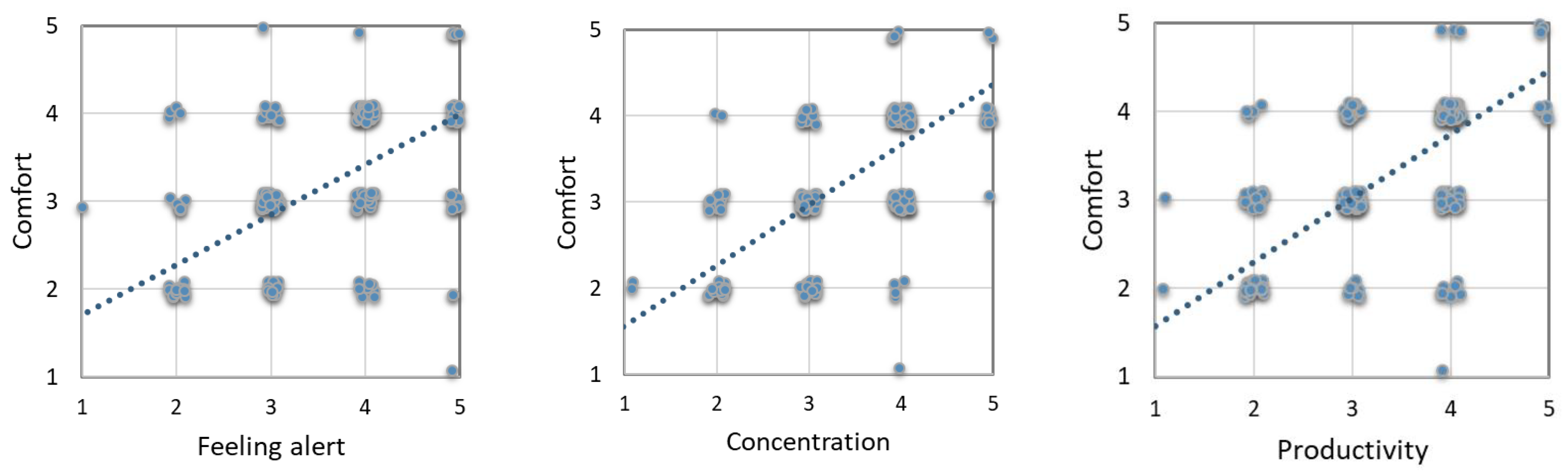 Sustainability 15 06194 g010