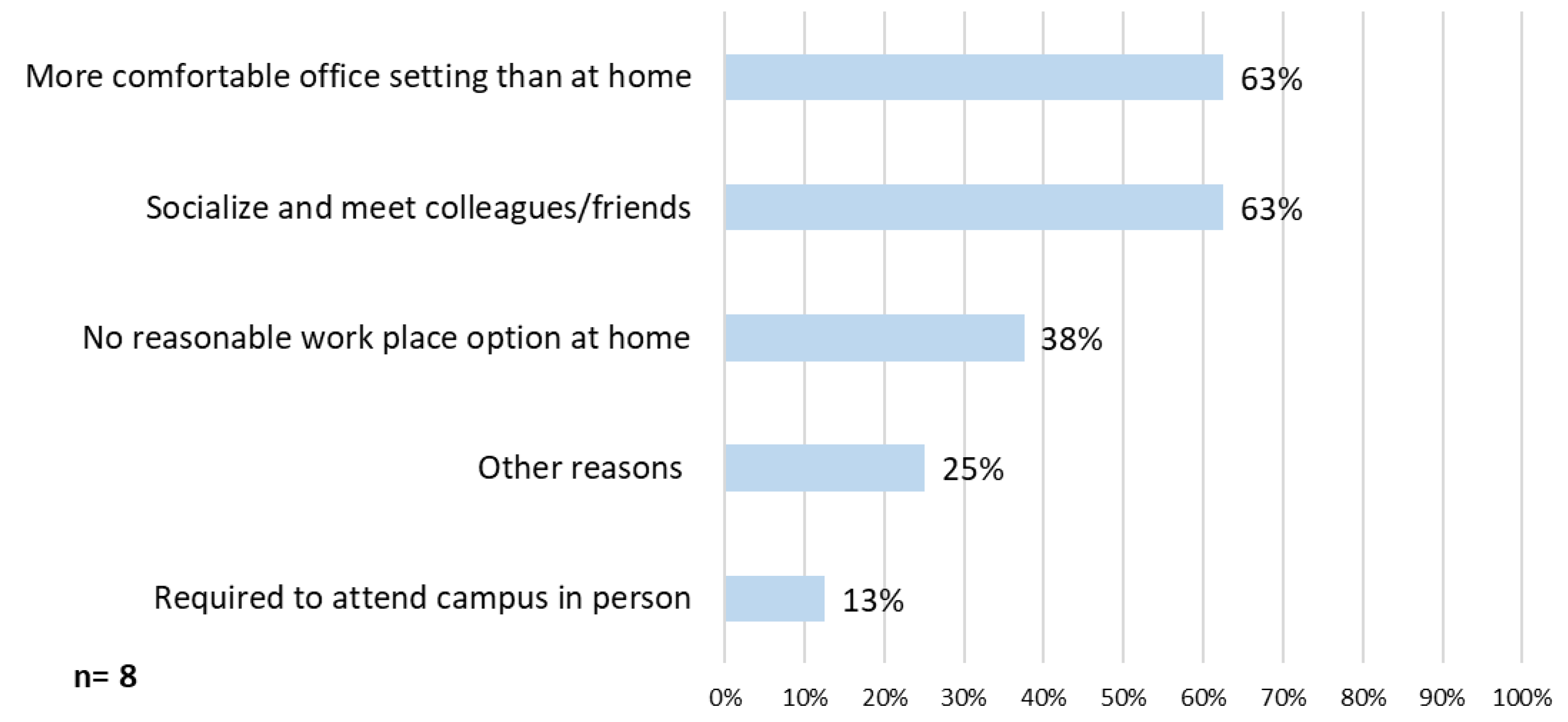 Sustainability 15 06194 g012