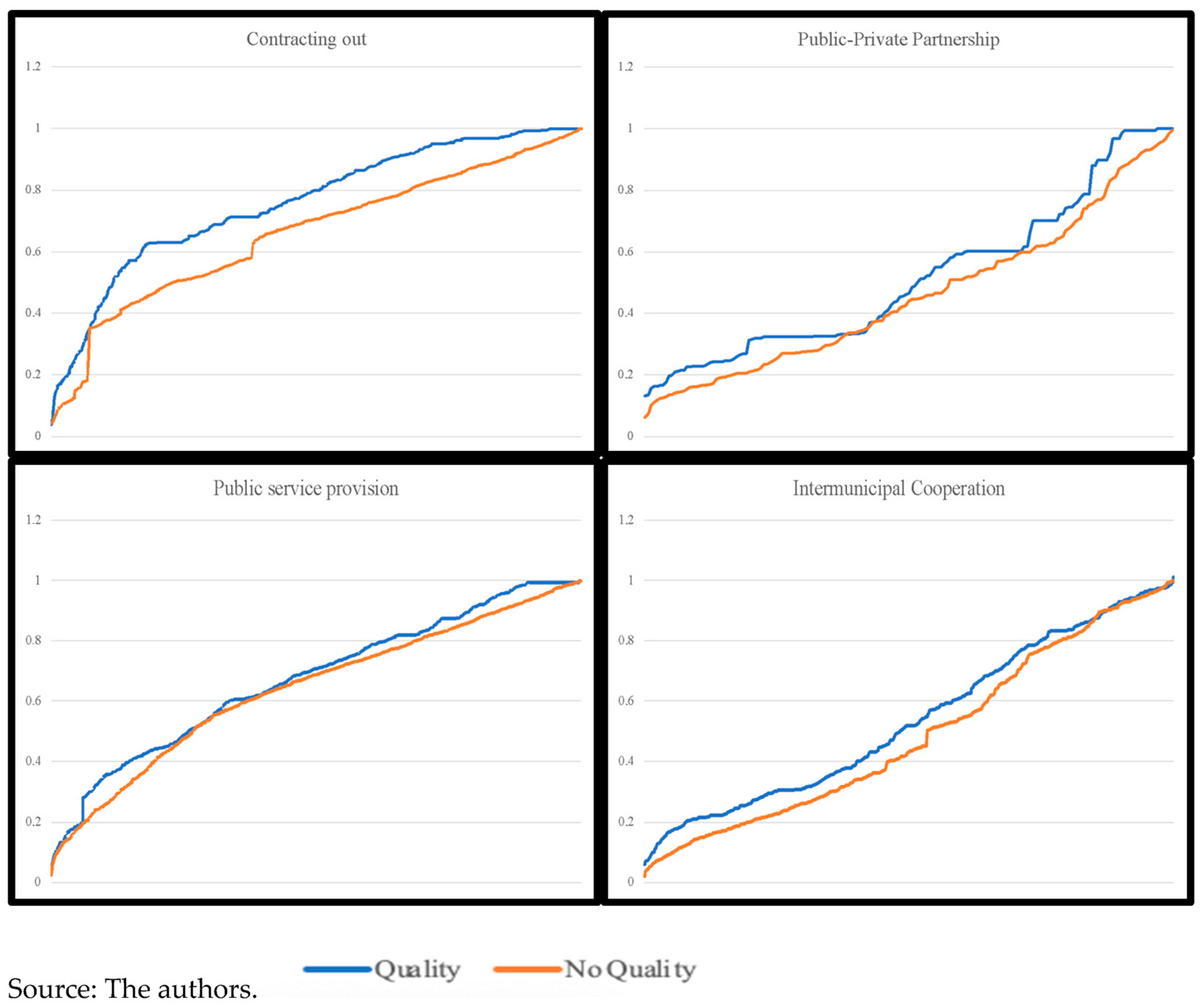 Sustainability 15 06198 g0a1