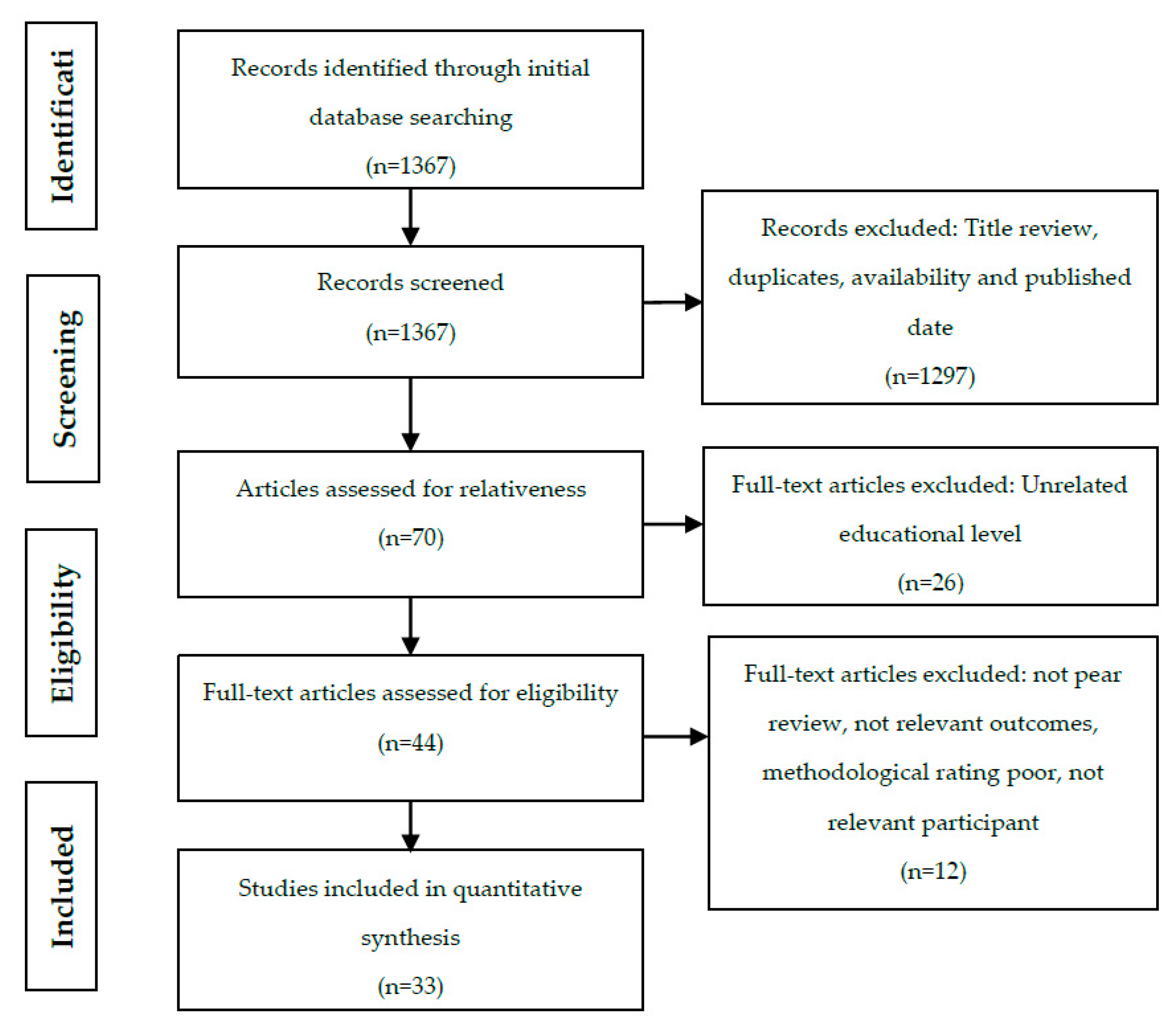 Sustainability 15 06199 g001 Sustainability 15 06199 g001