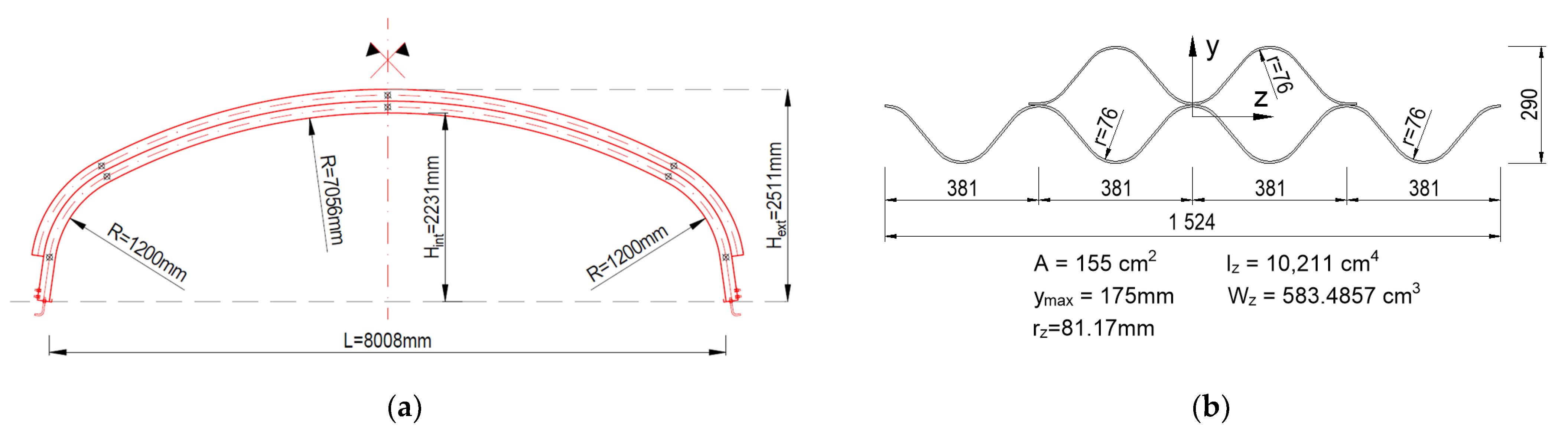 Sustainability 15 06200 g005 Sustainability 15 06200 g005