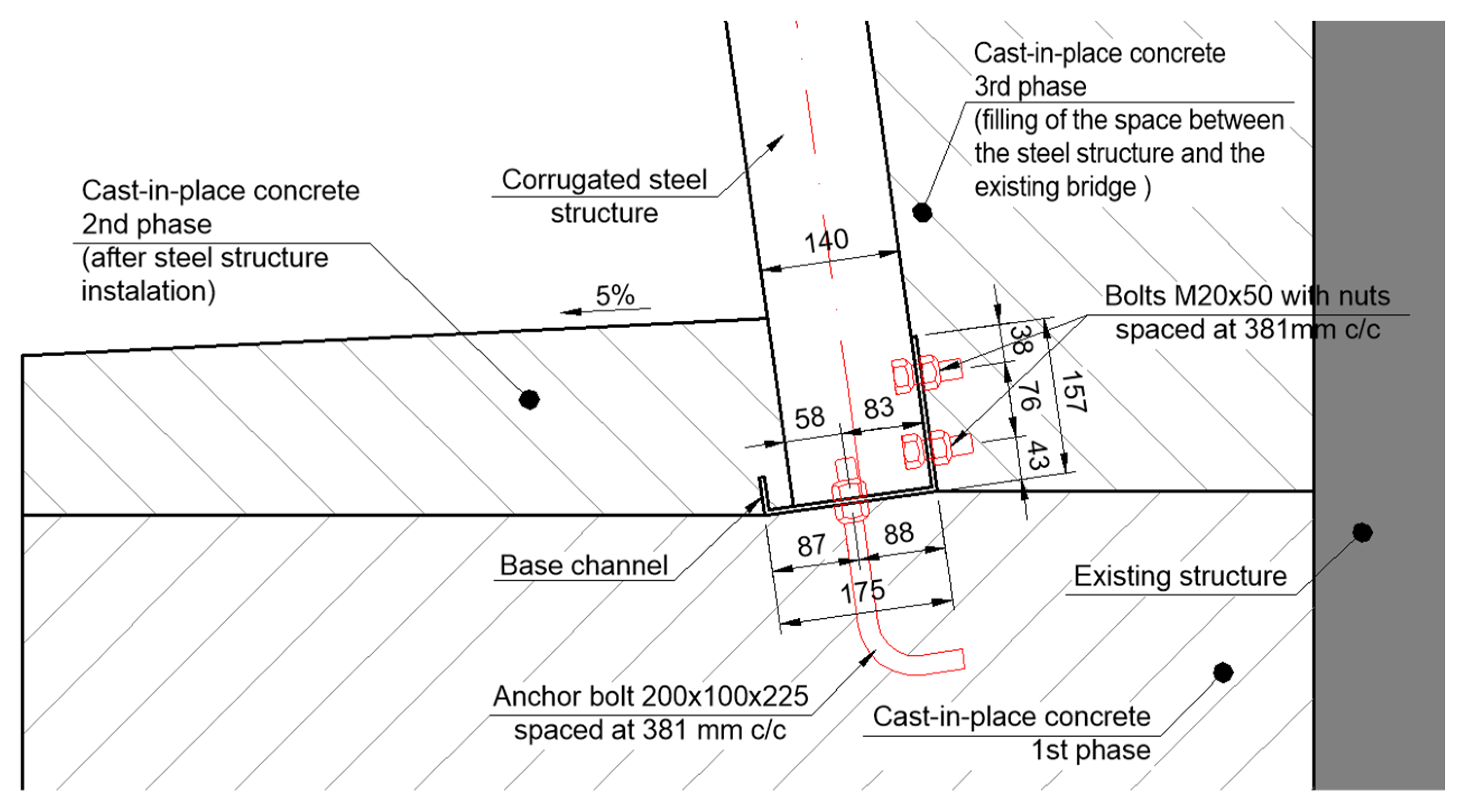 Sustainability 15 06200 g008 Sustainability 15 06200 g008