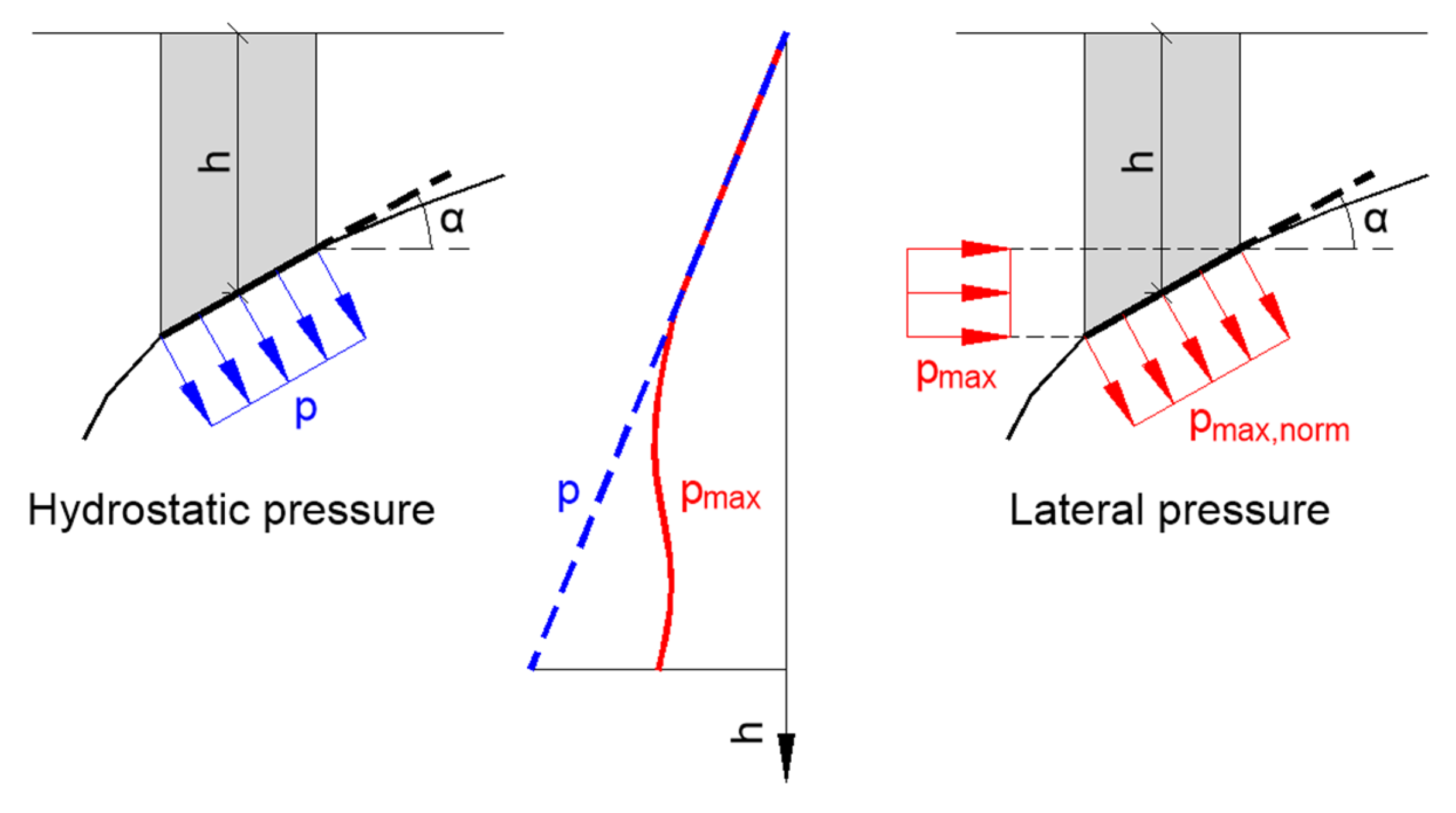 Sustainability 15 06200 g012 Sustainability 15 06200 g012
