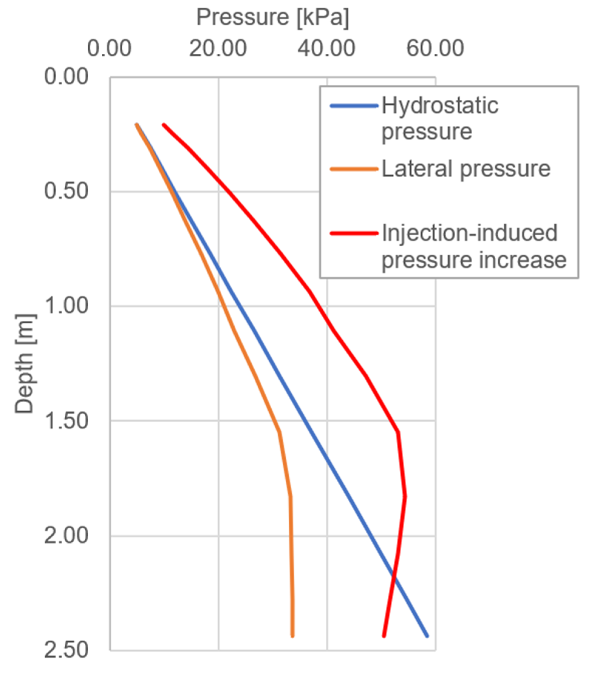 Sustainability 15 06200 g015 Sustainability 15 06200 g015