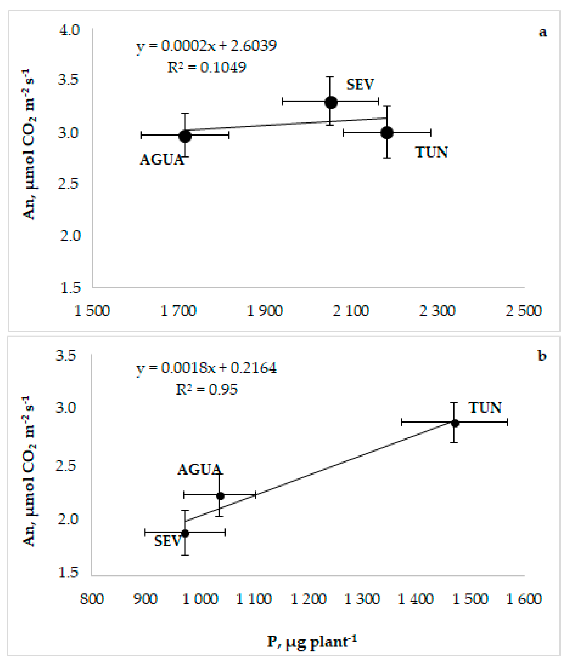 Sustainability 15 06203 g009