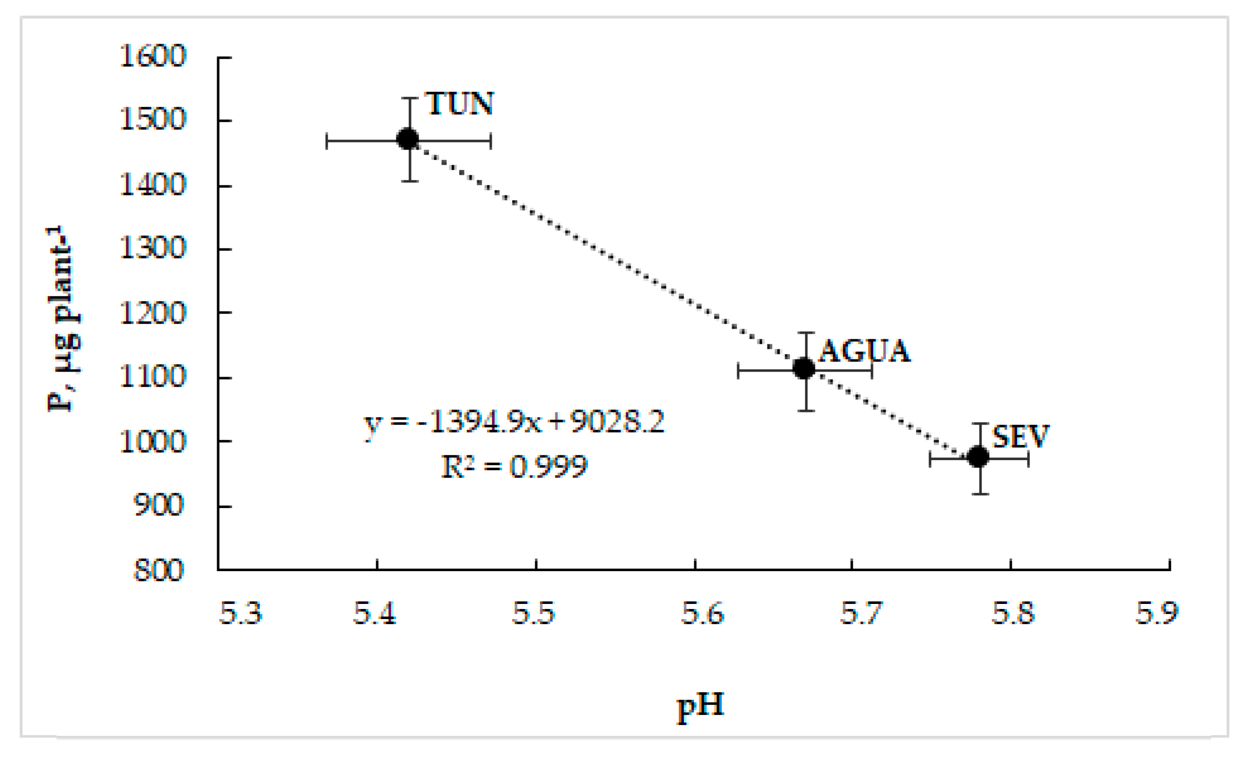 Sustainability 15 06203 g010
