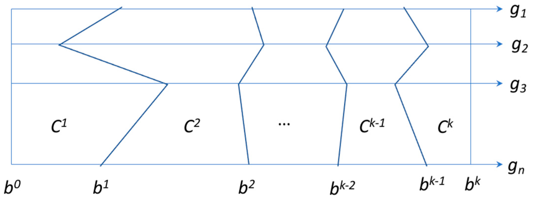 Sustainability 15 06213 g001