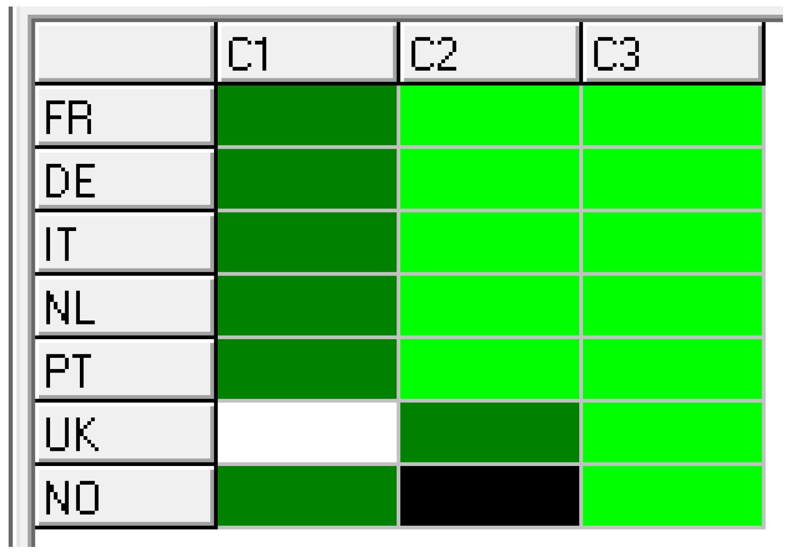 Sustainability 15 06213 g004