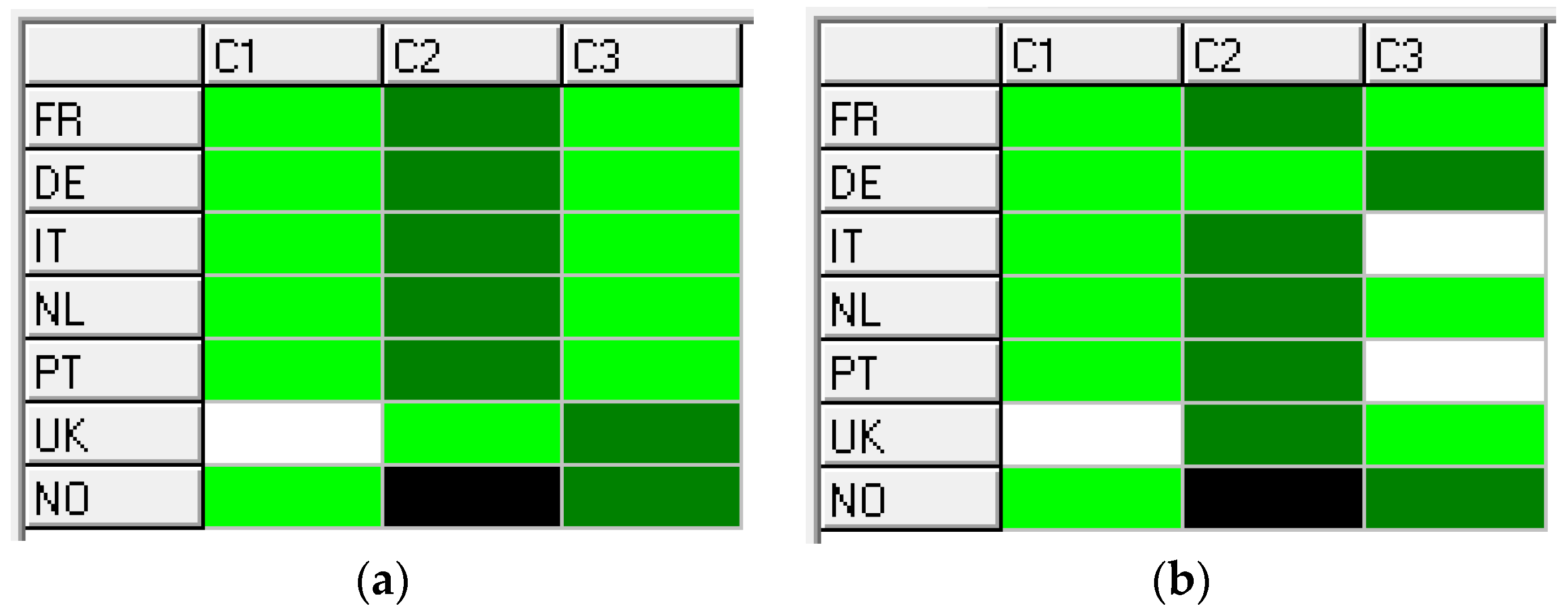 Sustainability 15 06213 g006