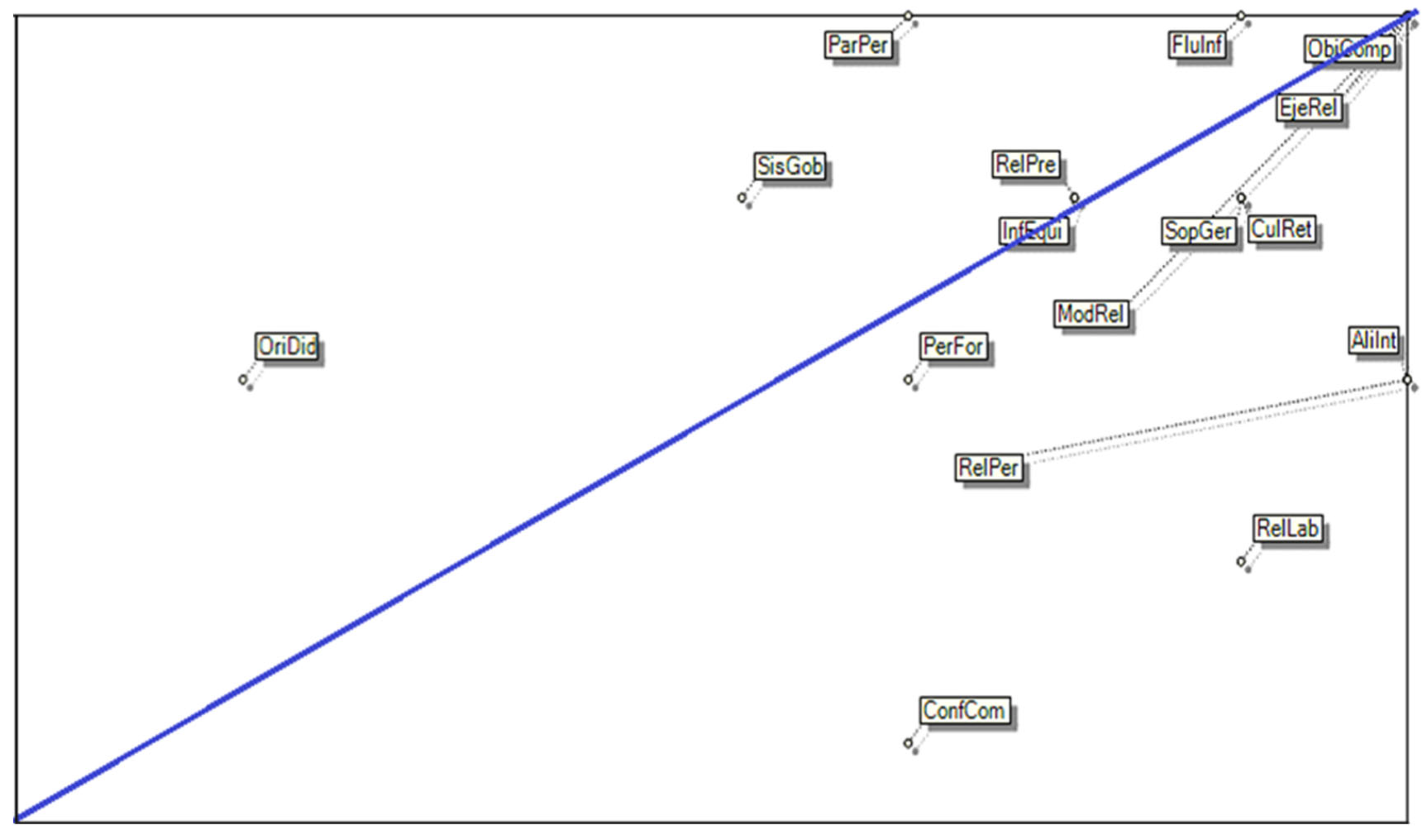 Sustainability 15 06215 g004