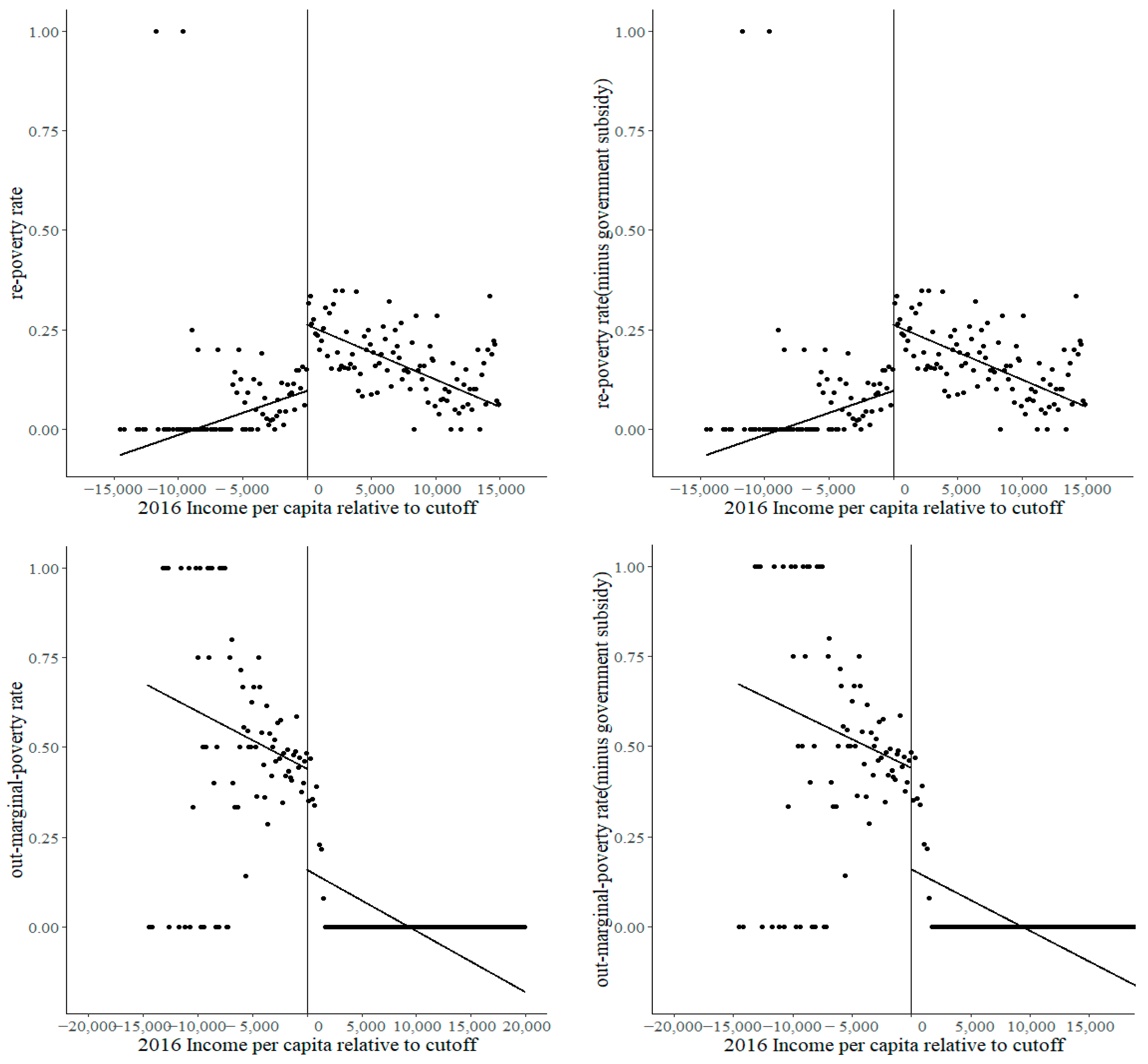 Sustainability 15 06217 g004