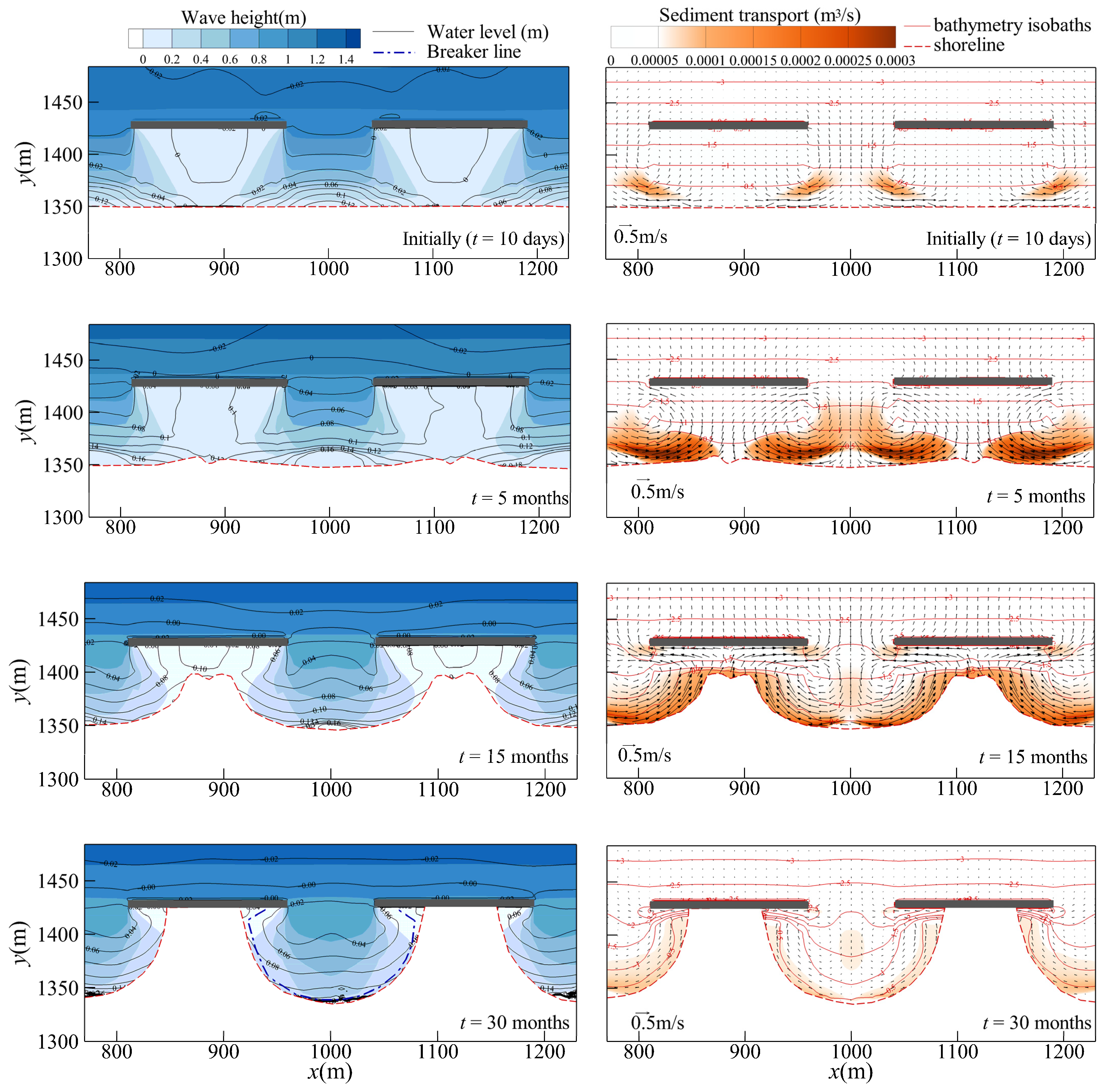 Sustainability 15 06218 g005 Sustainability 15 06218 g005