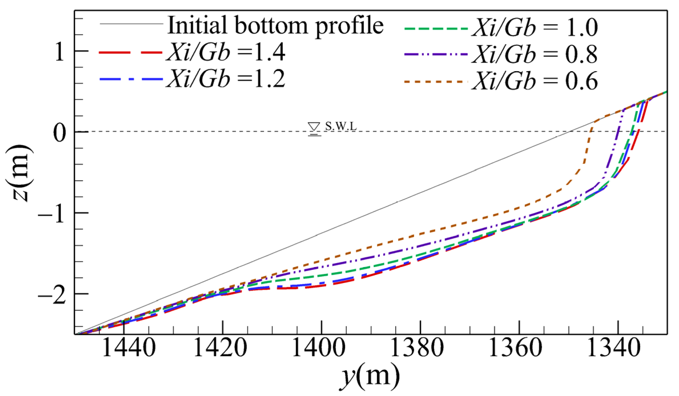 Sustainability 15 06218 g009 Sustainability 15 06218 g009