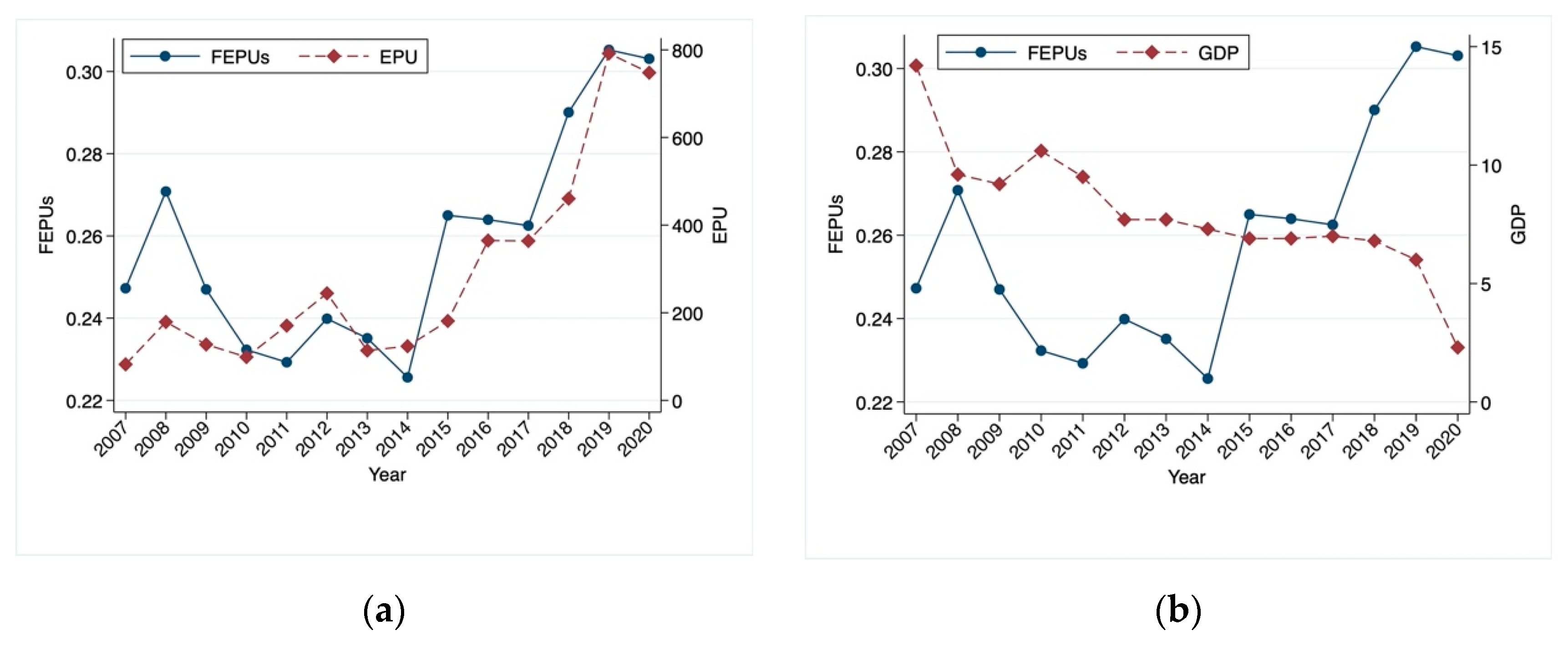 Sustainability 15 06219 g002 Sustainability 15 06219 g002
