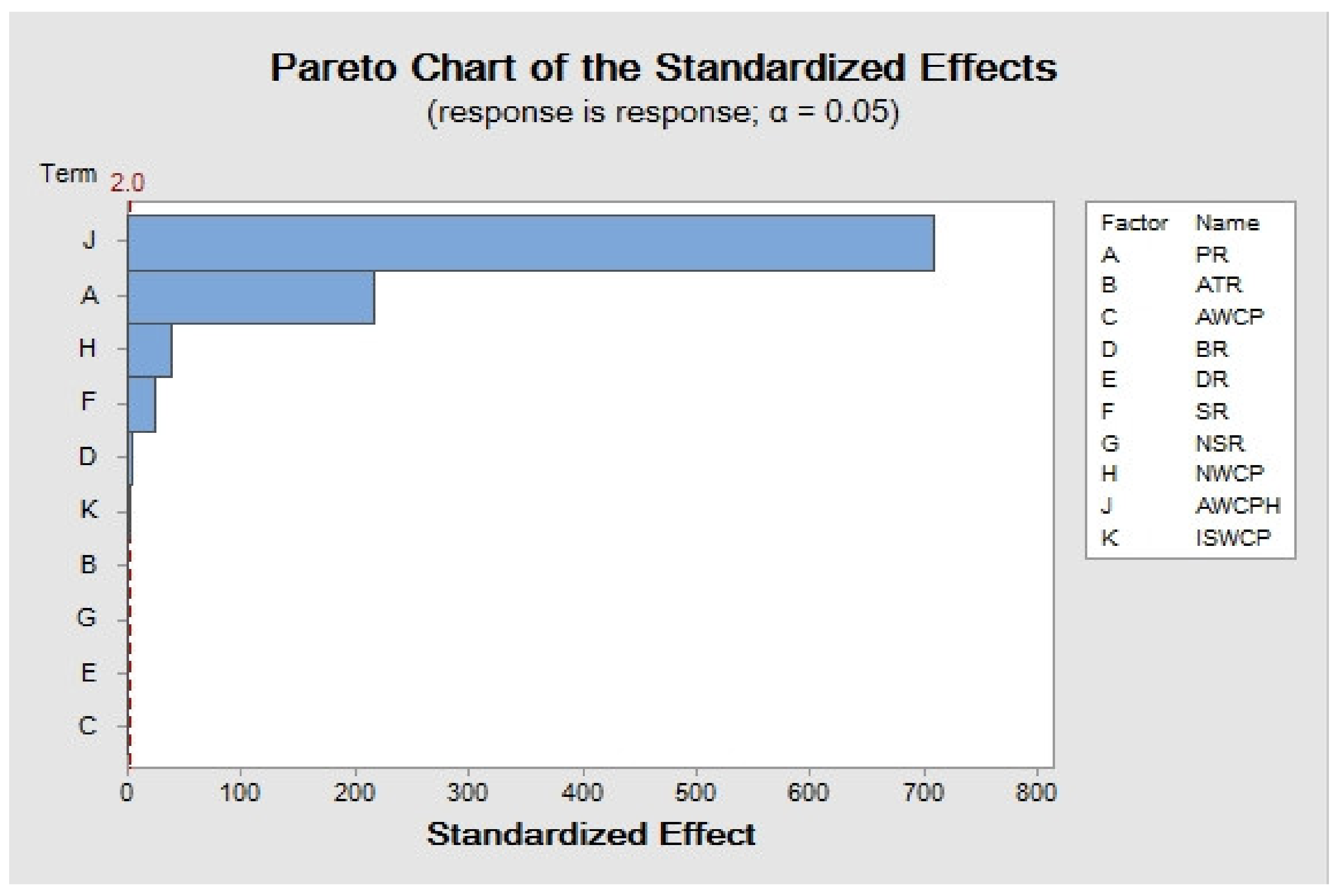 Sustainability 15 06225 g004