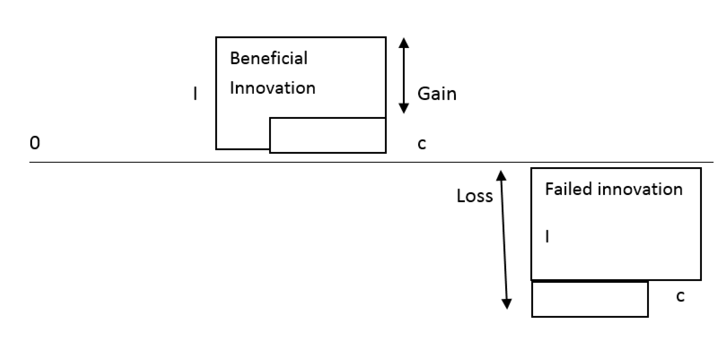 Sustainability 15 06226 g001