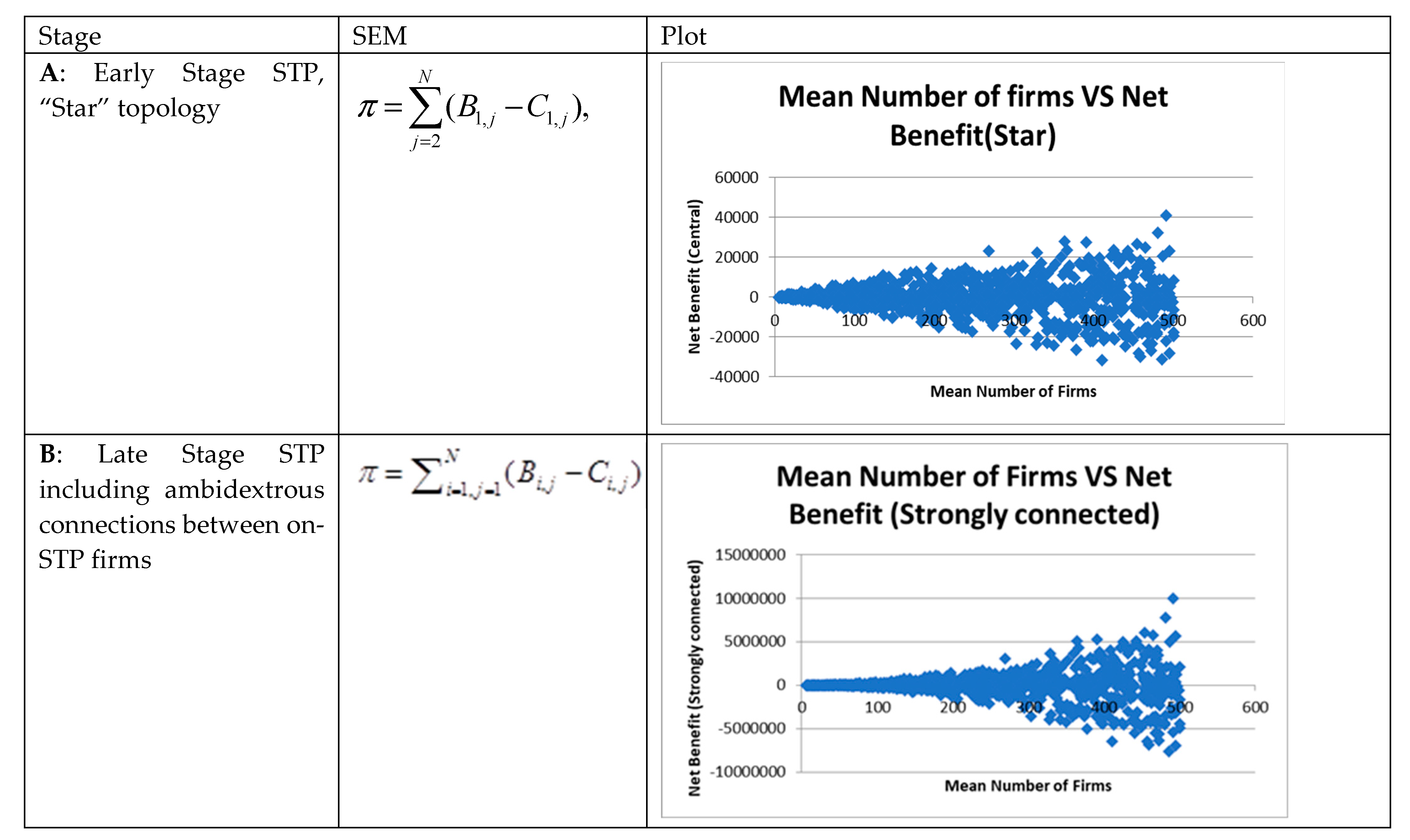 Sustainability 15 06226 g002